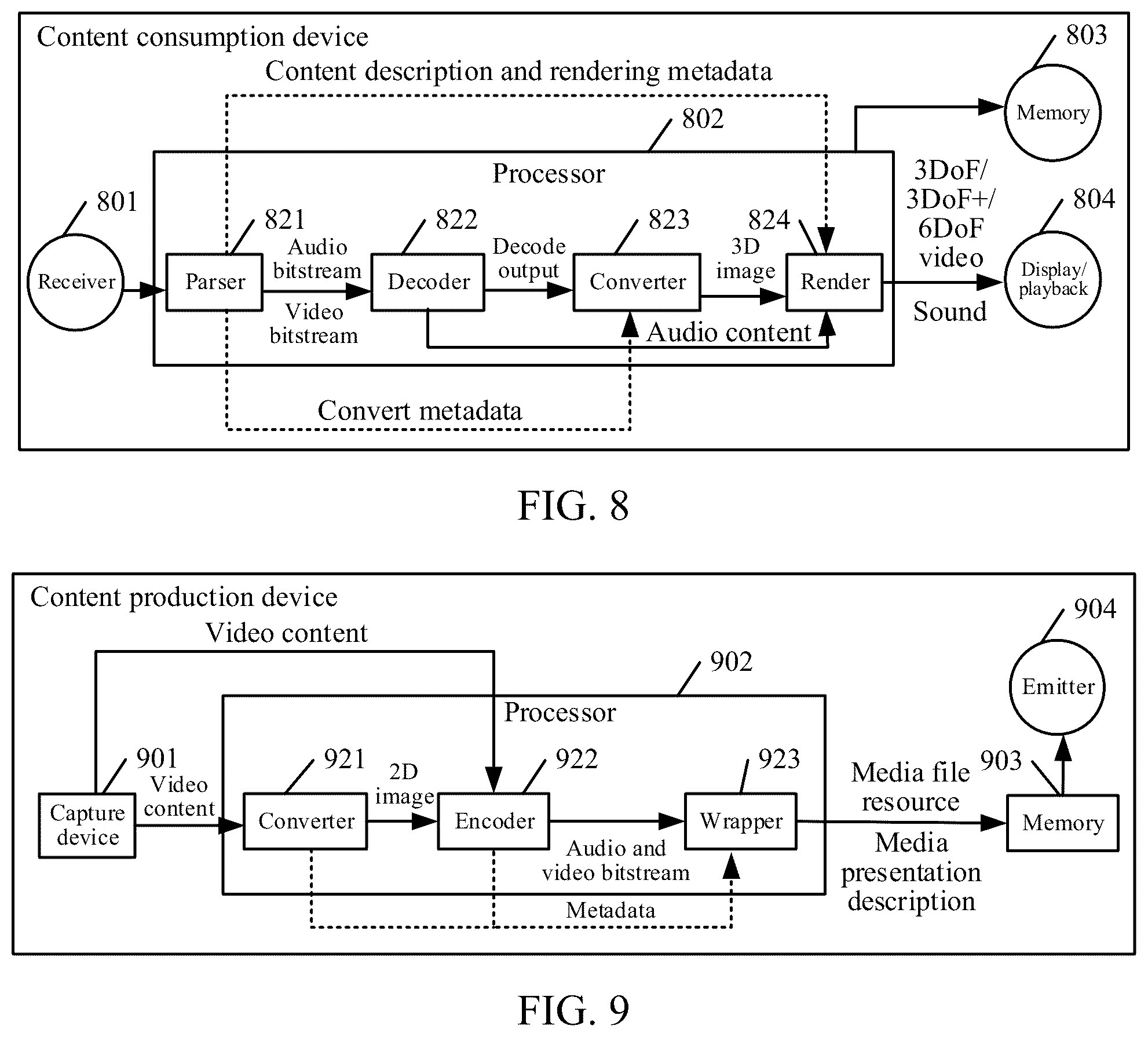 Patent US12395615 Figure 10 – Data processing method and apparatus for immersive media, related device, and storage medium