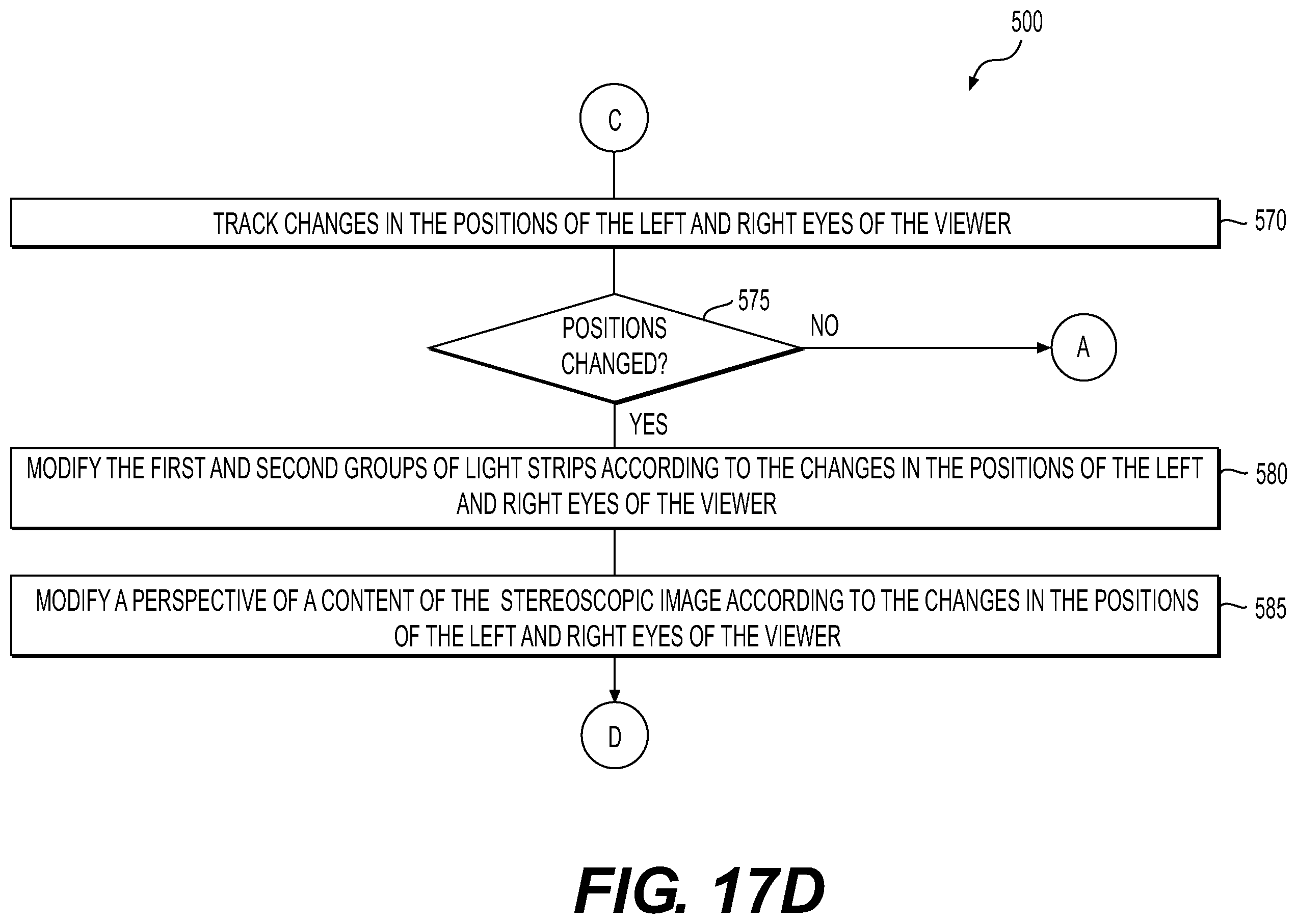 Patent US12395620 Figure 20 – Method and display system for showing a stereoscopic image
