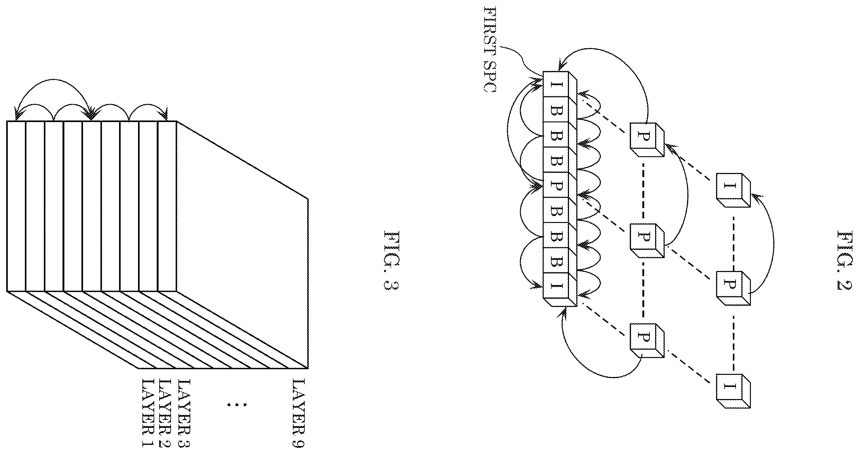 Patent US12395621 Figure 2 – Three-dimensional data encoding method, three-dimensional data decoding method, three-dimensional data encoding device, and three-dimensional data decoding device