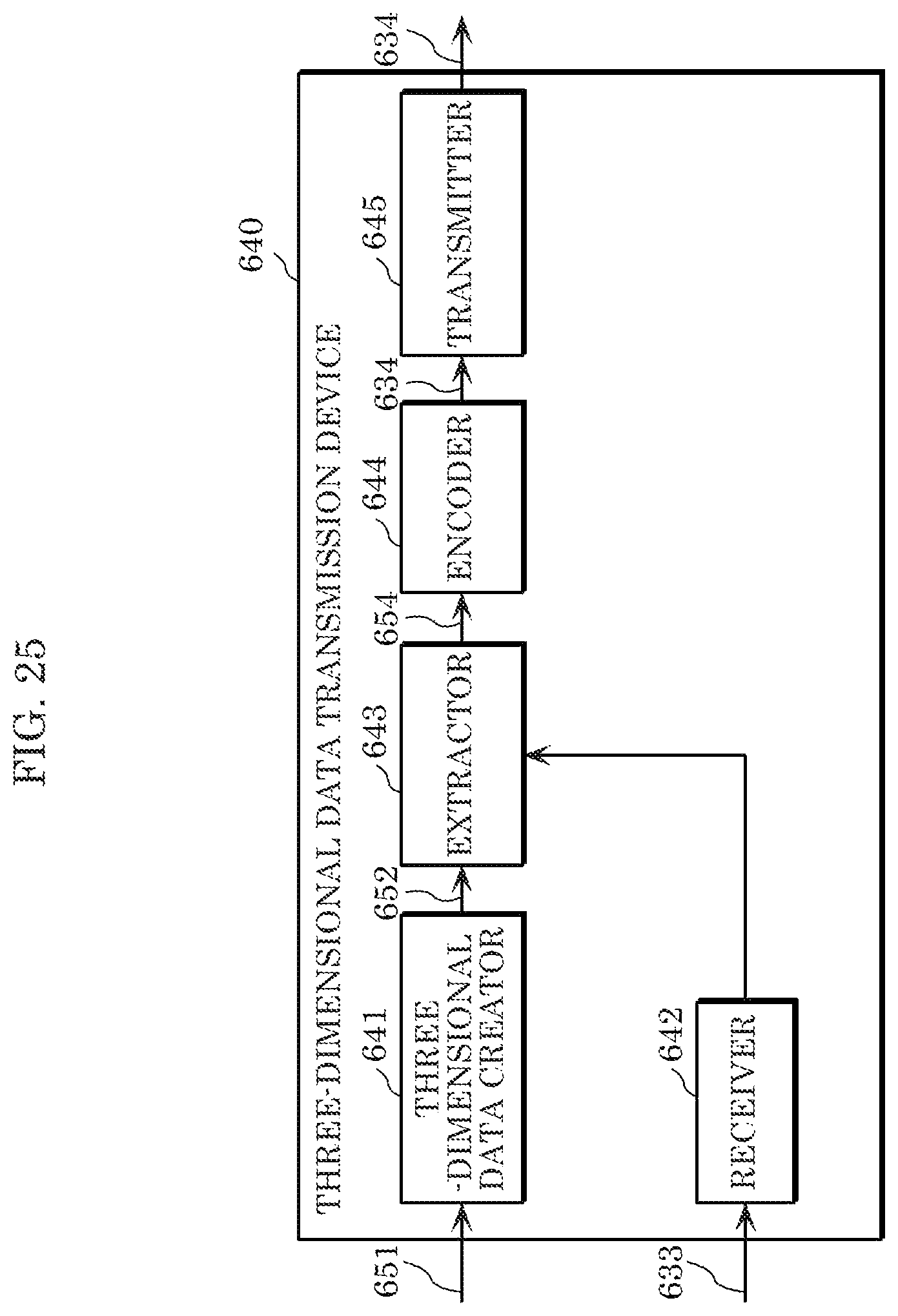 Patent US12395621 Figure 12 – Three-dimensional data encoding method, three-dimensional data decoding method, three-dimensional data encoding device, and three-dimensional data decoding device
