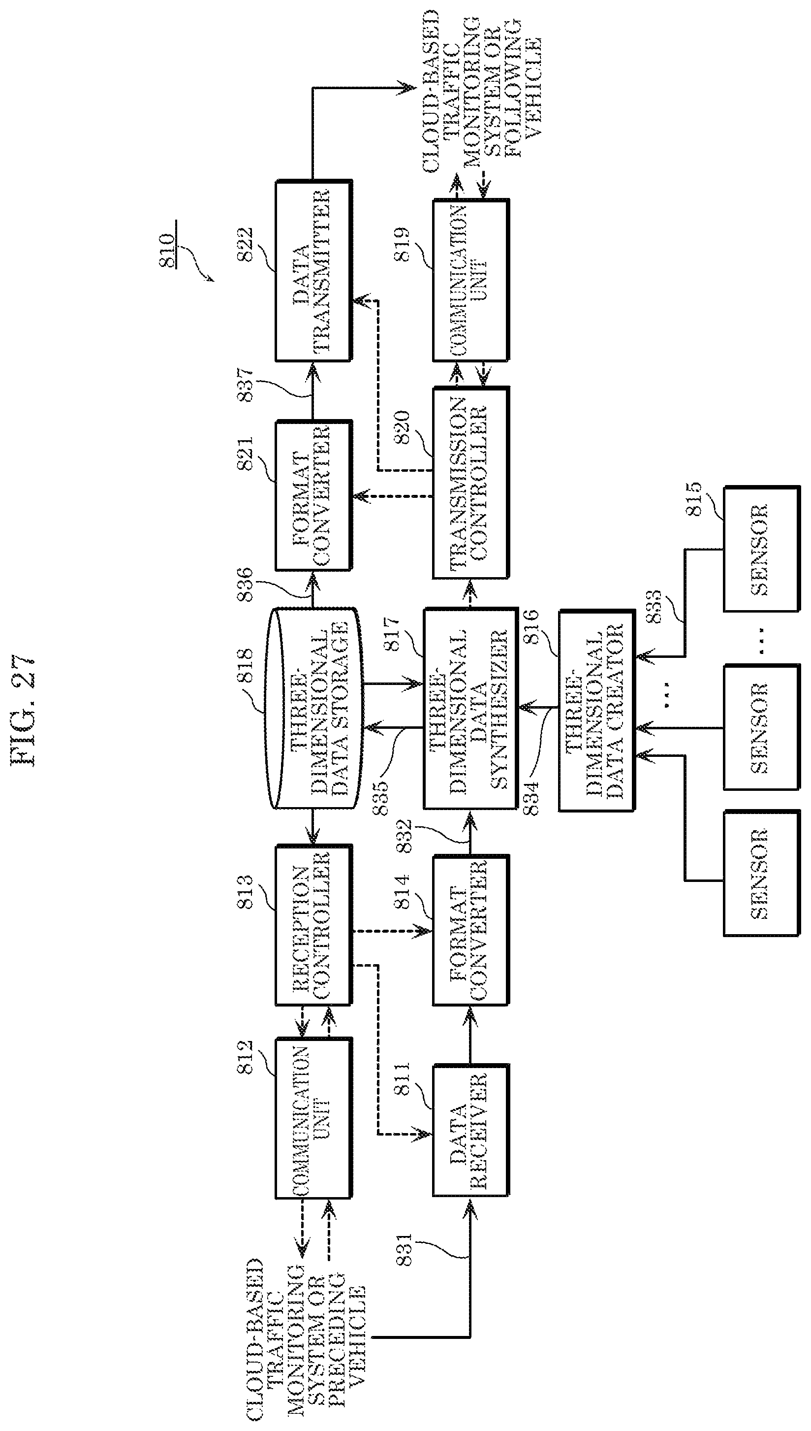 Patent US12395621 Figure 14 – Three-dimensional data encoding method, three-dimensional data decoding method, three-dimensional data encoding device, and three-dimensional data decoding device