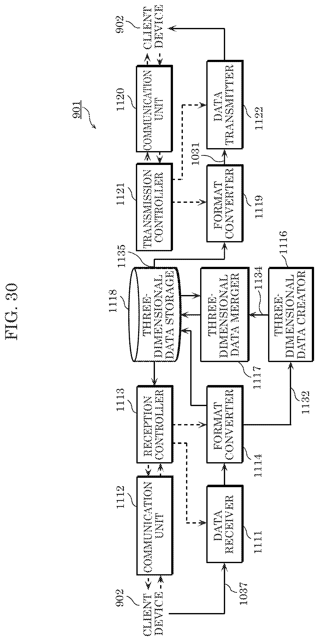 Patent US12395621 Figure 17 – Three-dimensional data encoding method, three-dimensional data decoding method, three-dimensional data encoding device, and three-dimensional data decoding device
