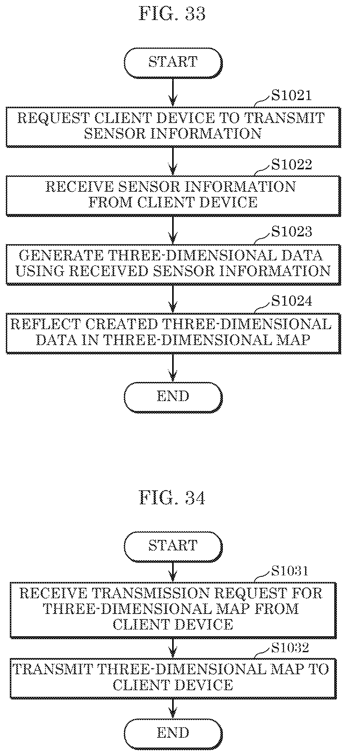 Patent US12395621 Figure 19 – Three-dimensional data encoding method, three-dimensional data decoding method, three-dimensional data encoding device, and three-dimensional data decoding device
