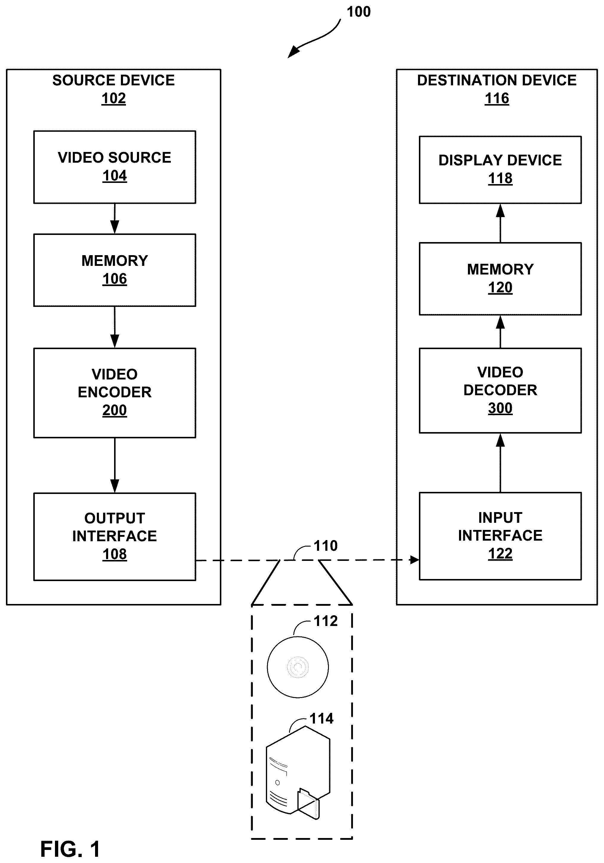 Patent US12395622 Figure 1 – Position-dependent intra-inter prediction combination in video coding