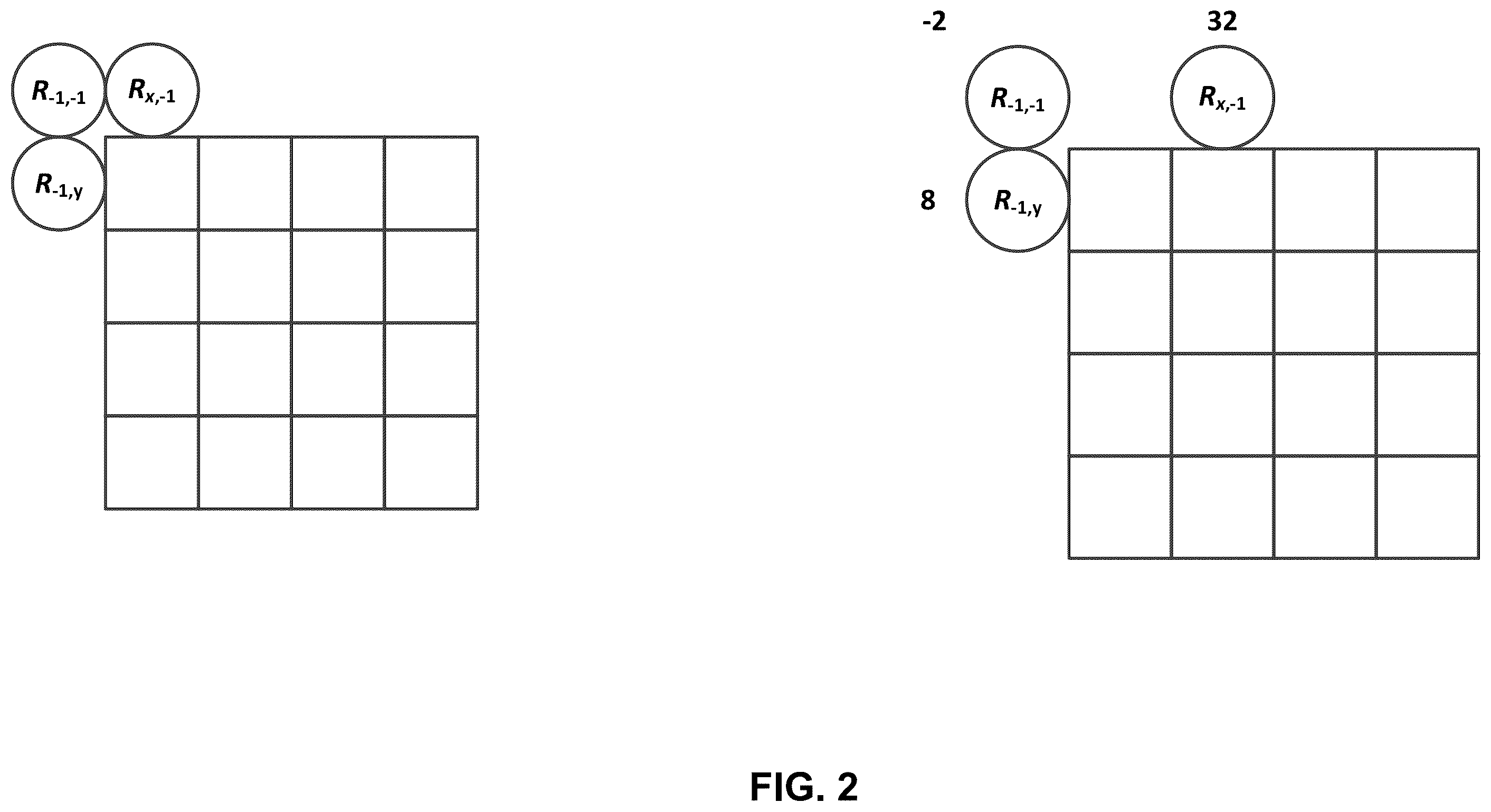 Patent US12395622 Figure 2 – Position-dependent intra-inter prediction combination in video coding