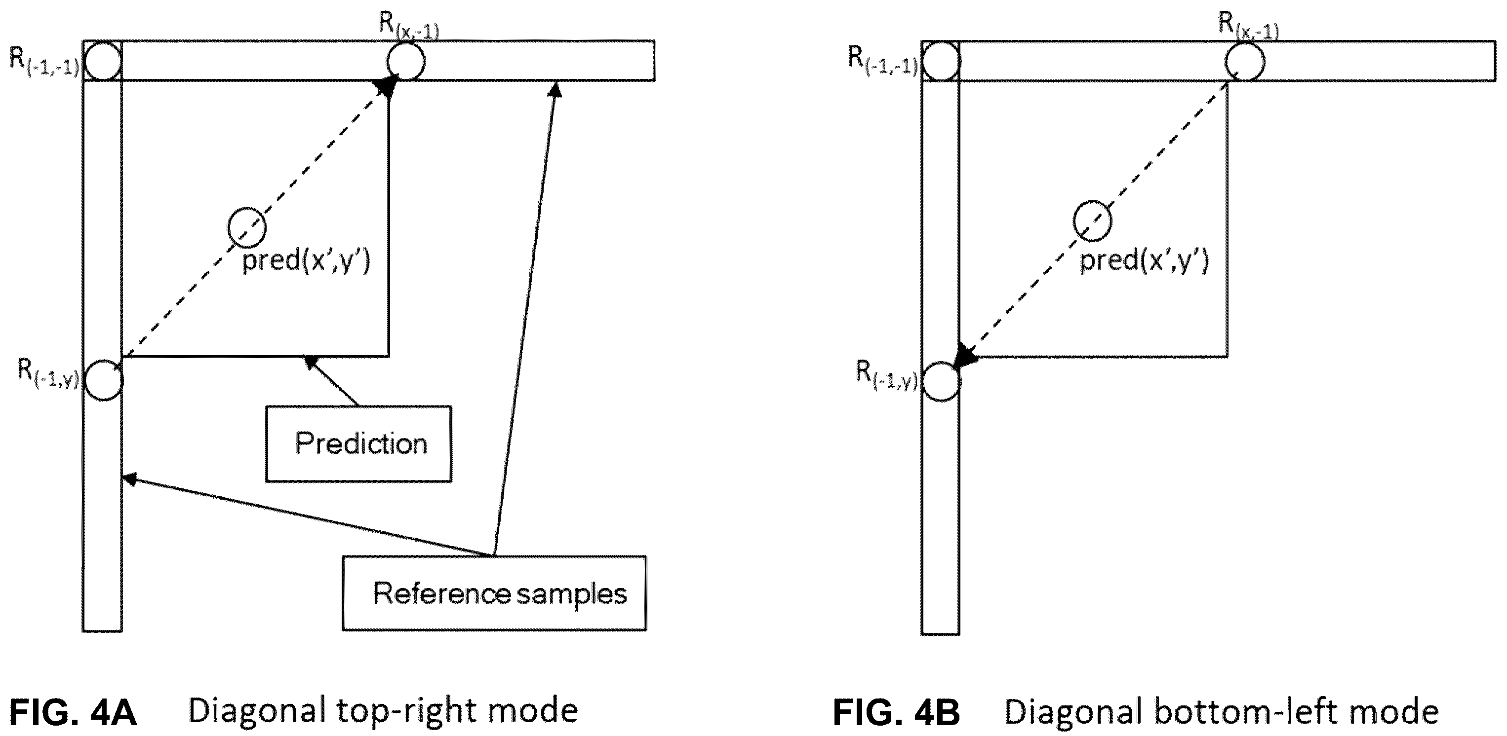 Patent US12395622 Figure 4 – Position-dependent intra-inter prediction combination in video coding