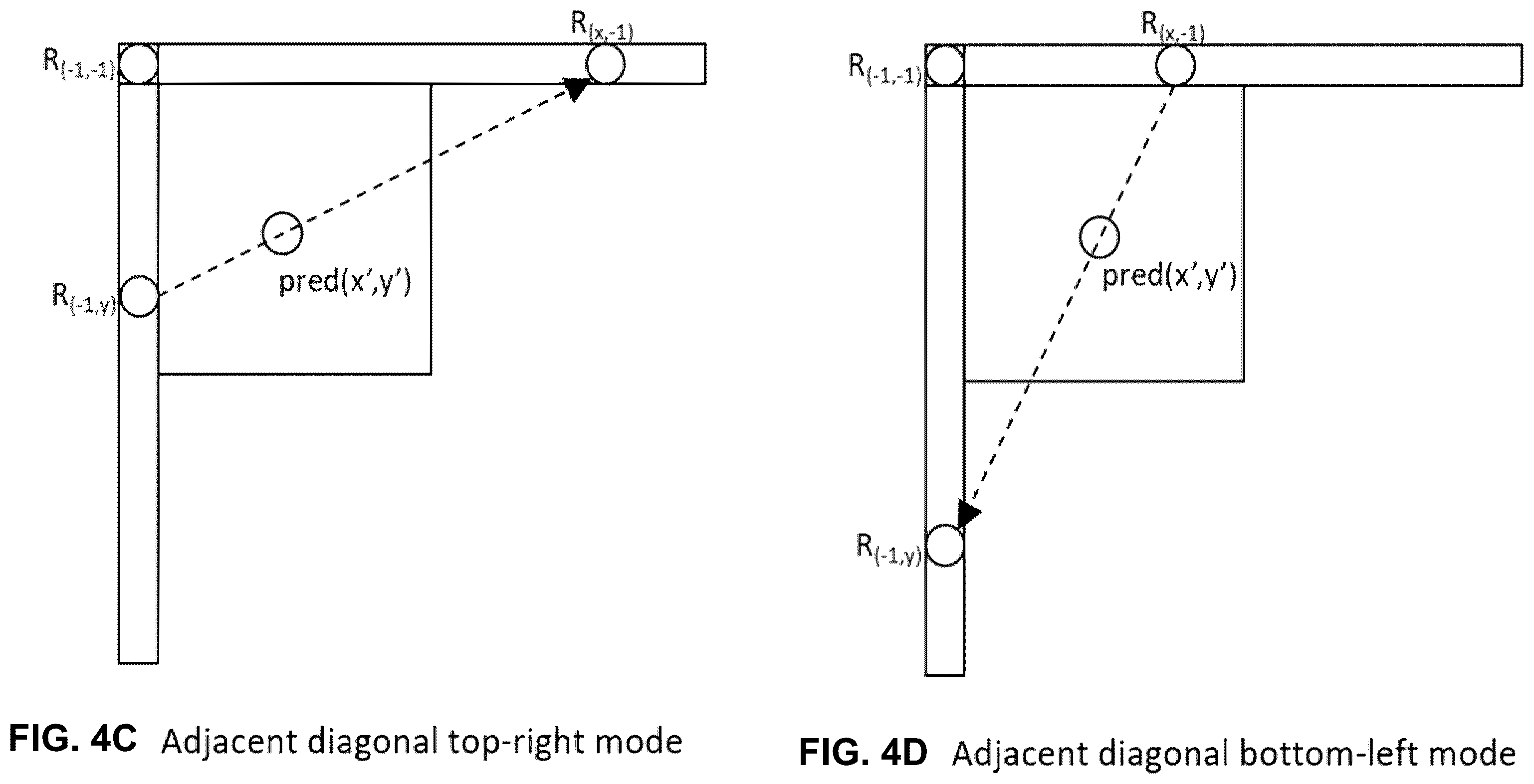 Patent US12395622 Figure 5 – Position-dependent intra-inter prediction combination in video coding