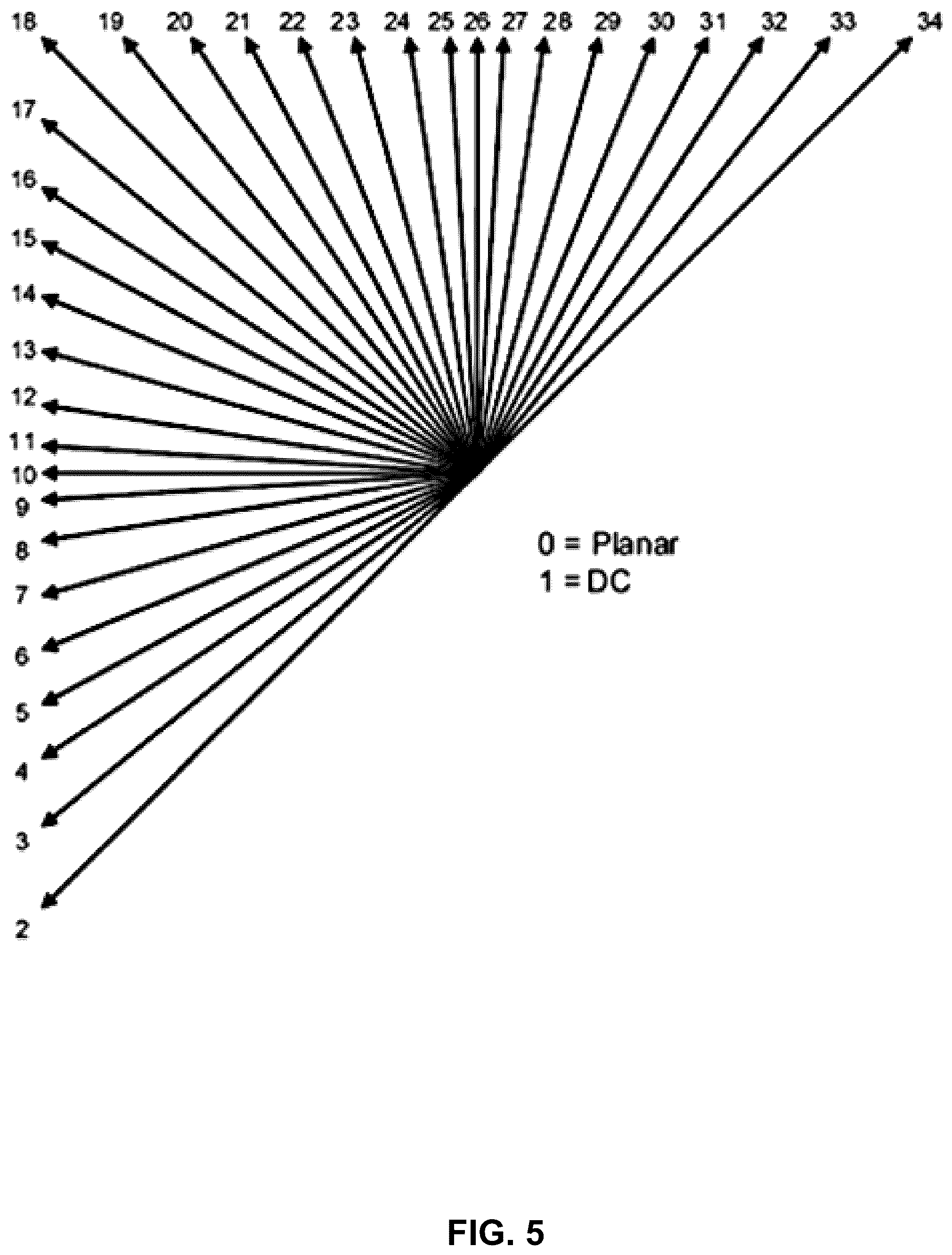 Patent US12395622 Figure 6 – Position-dependent intra-inter prediction combination in video coding