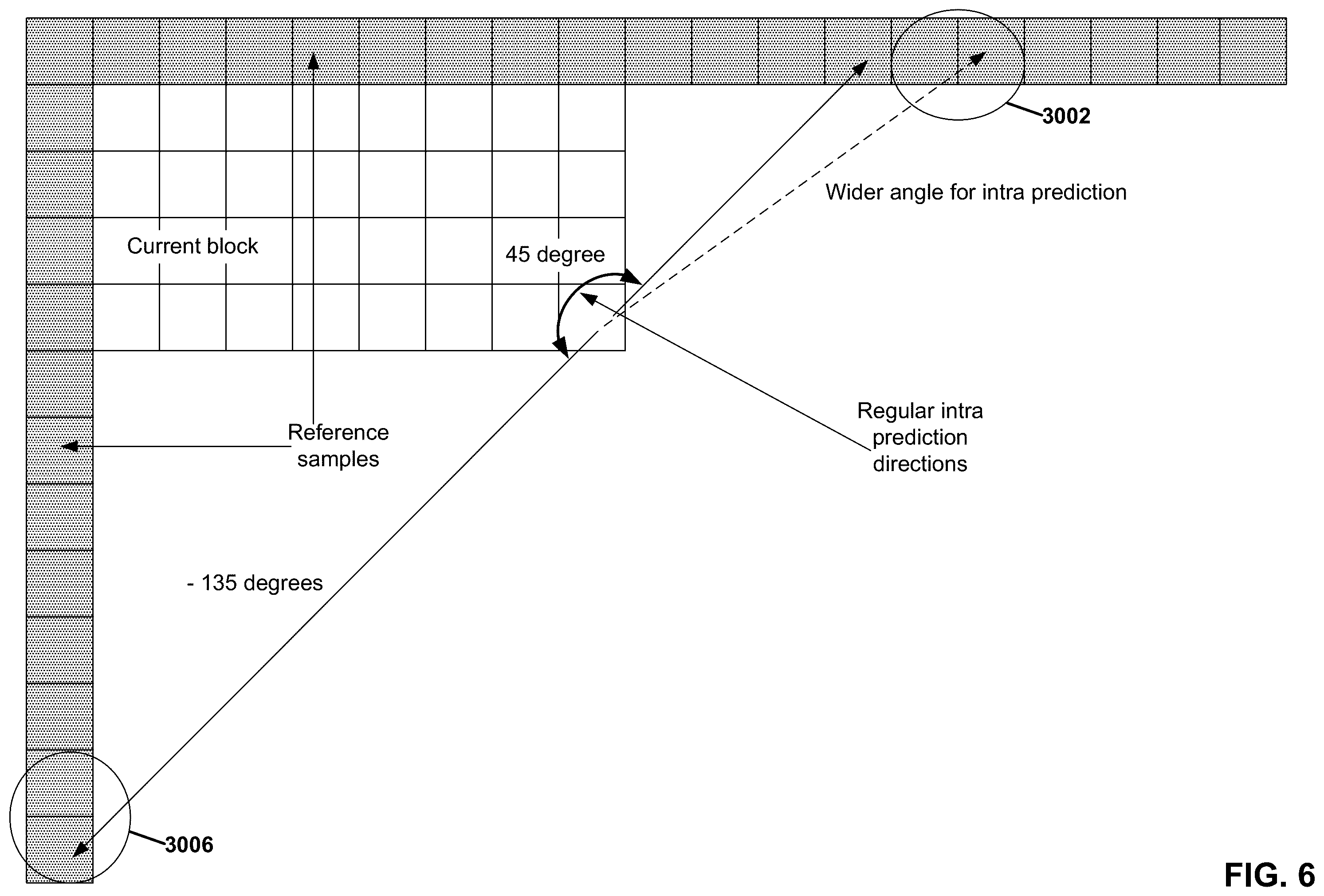 Patent US12395622 Figure 7 – Position-dependent intra-inter prediction combination in video coding