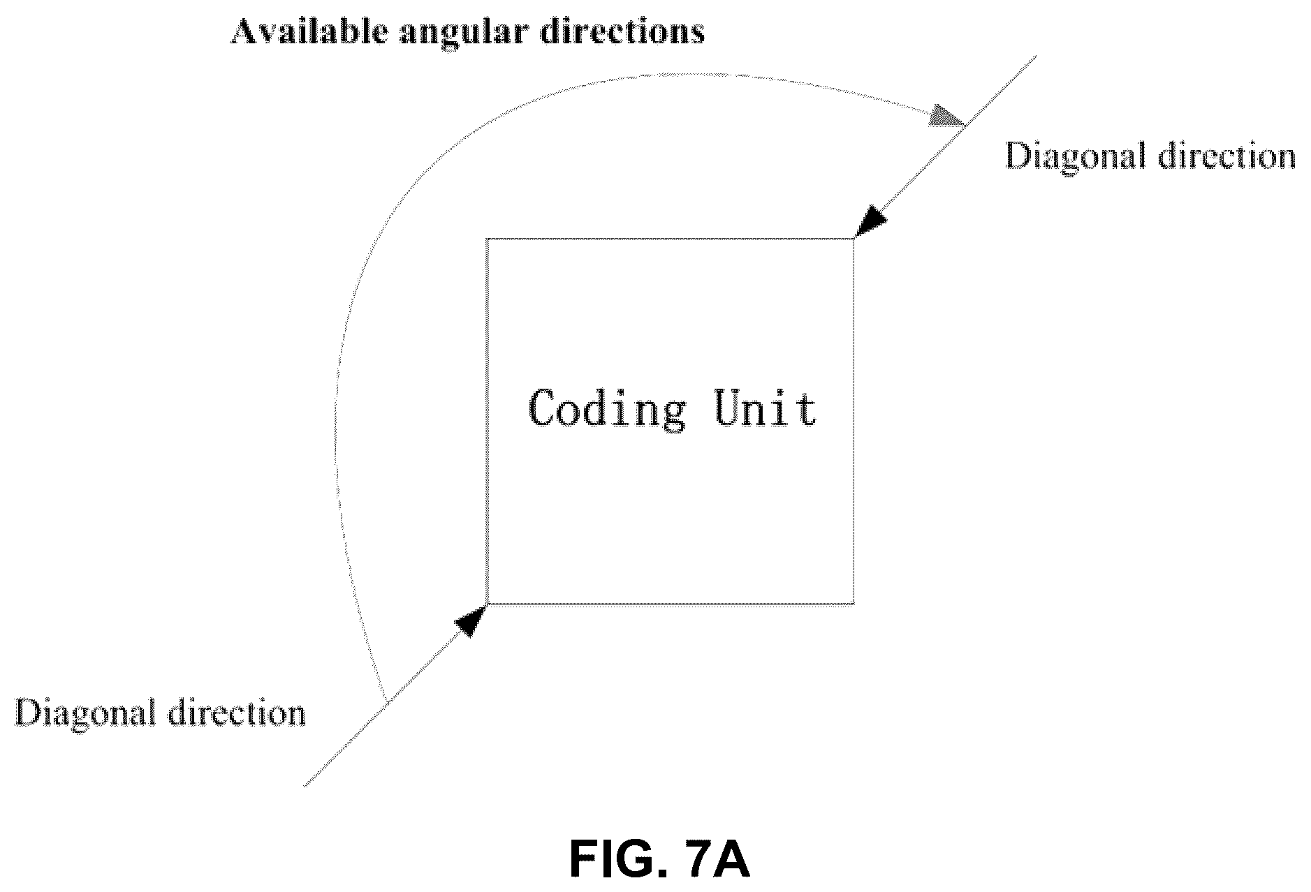 Patent US12395622 Figure 8 – Position-dependent intra-inter prediction combination in video coding