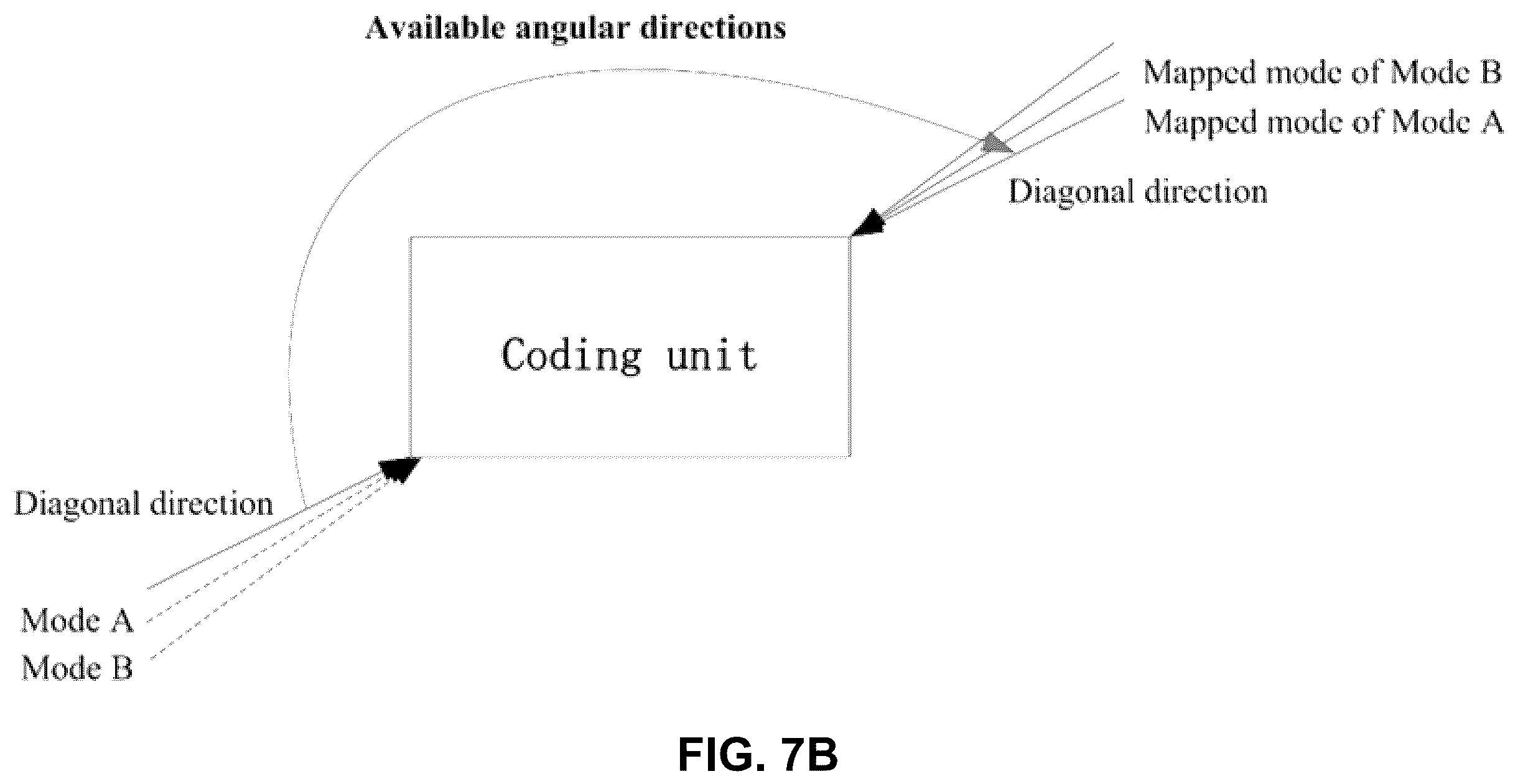 Patent US12395622 Figure 9 – Position-dependent intra-inter prediction combination in video coding