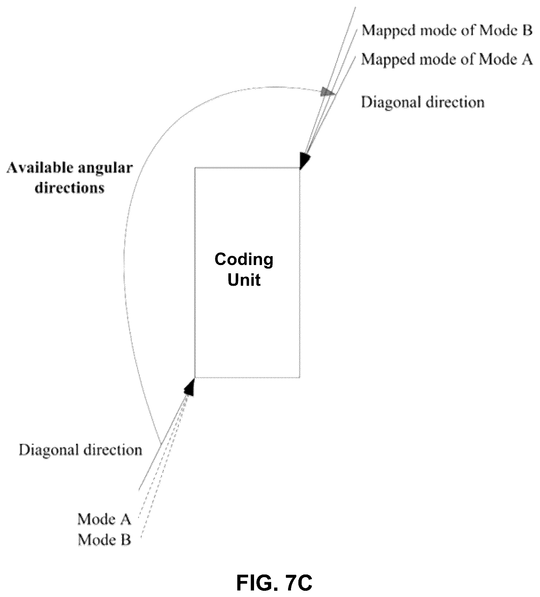Patent US12395622 Figure 10 – Position-dependent intra-inter prediction combination in video coding