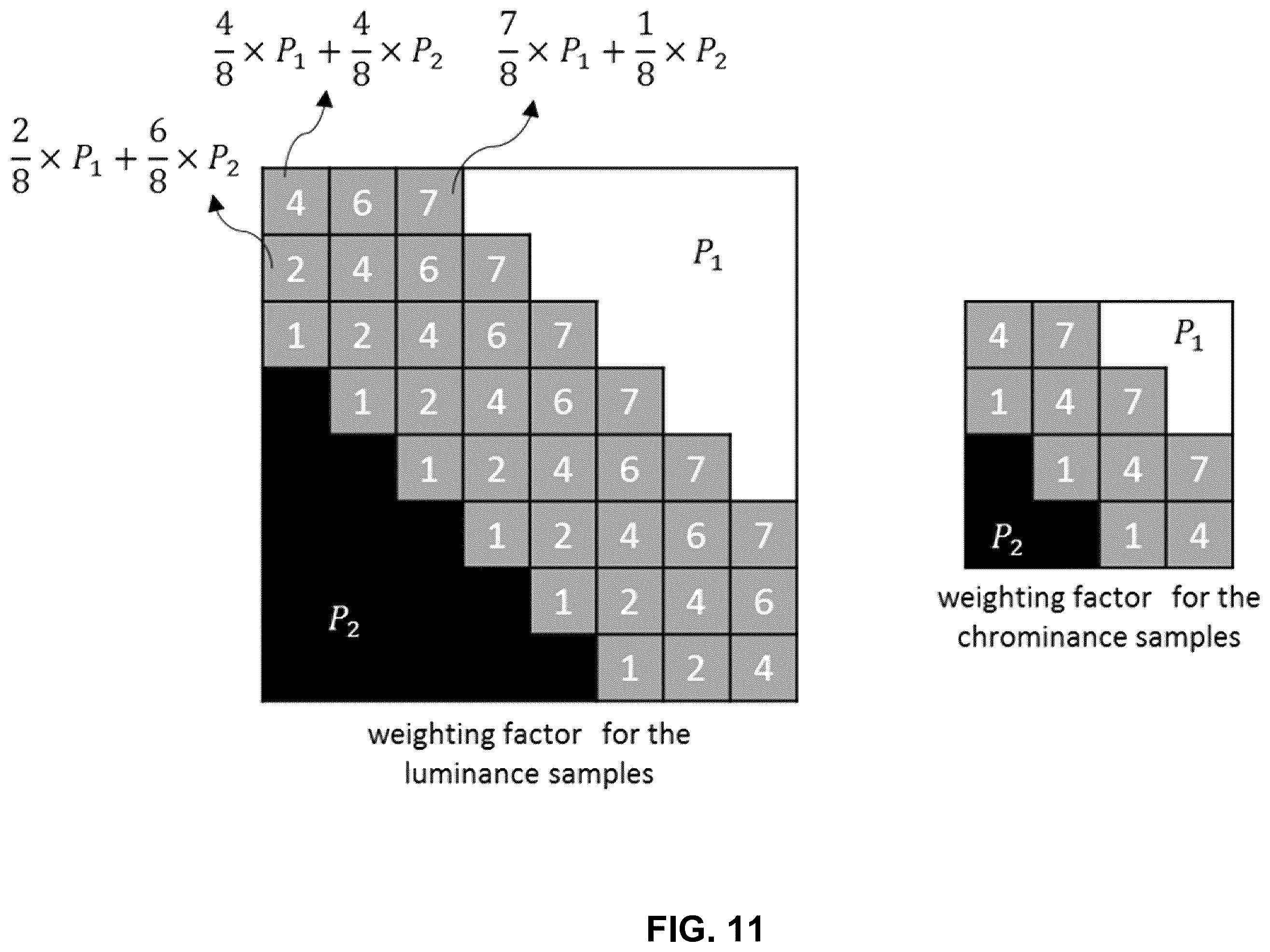 Patent US12395622 Figure 14 – Position-dependent intra-inter prediction combination in video coding