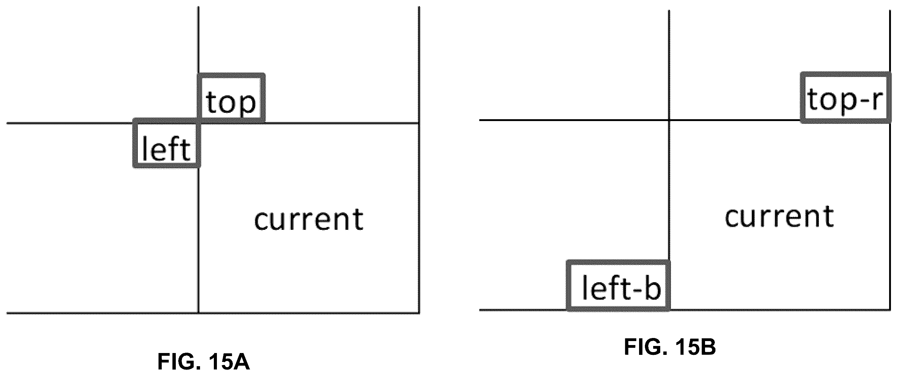 Patent US12395622 Figure 19 – Position-dependent intra-inter prediction combination in video coding