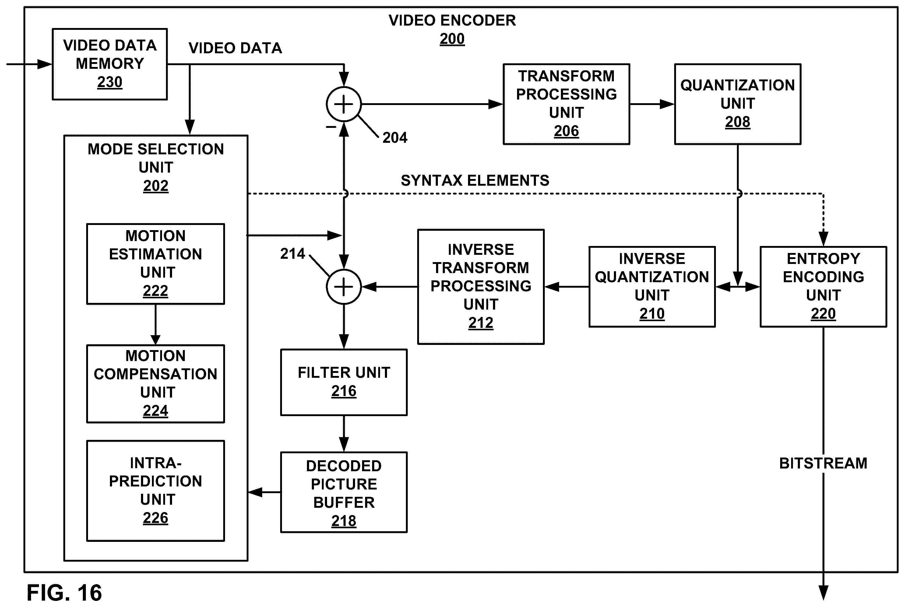 Patent US12395622 Figure 20 – Position-dependent intra-inter prediction combination in video coding