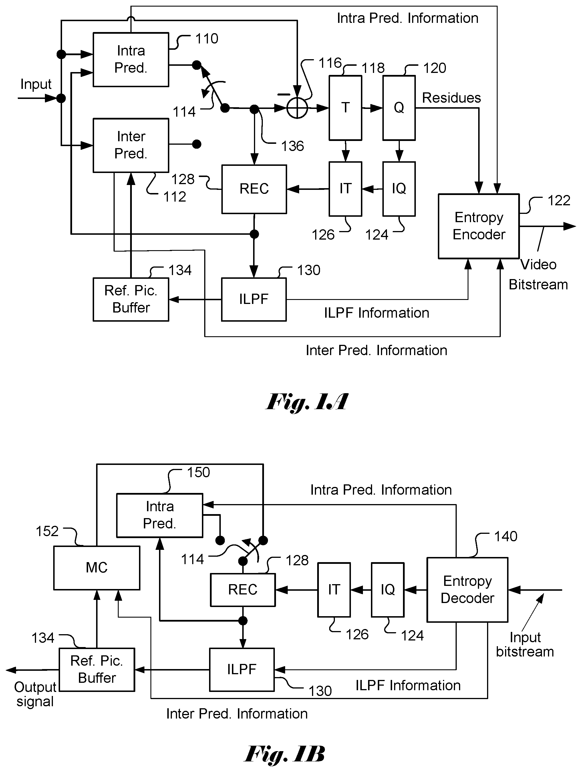 Patent US12395624 — Method and apparatus for coding mode selection in video coding system — Figure 1