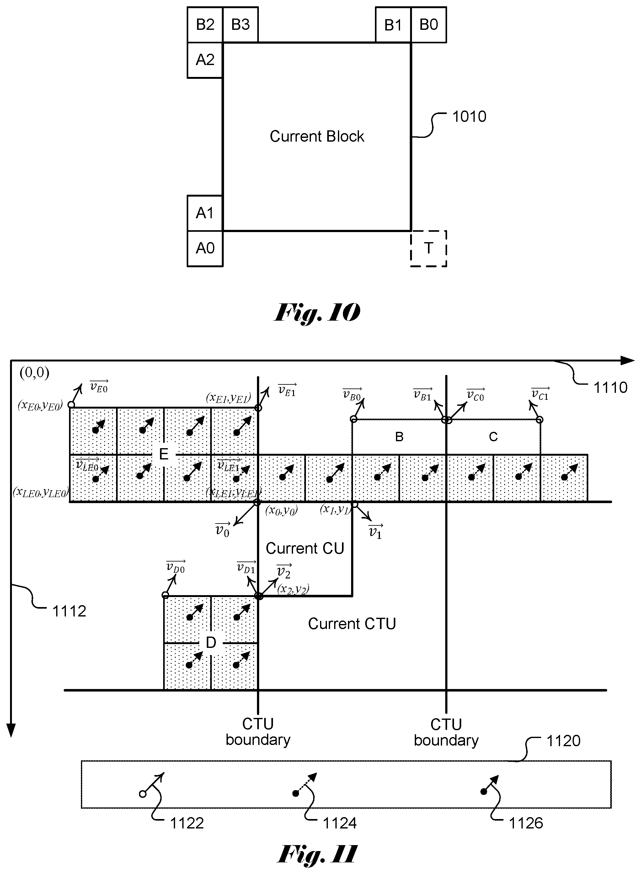 Patent US12395624 Figure 5 – Method and apparatus for coding mode selection in video coding system