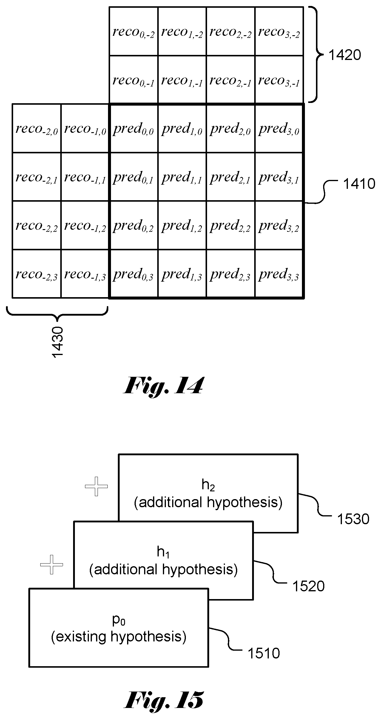 Patent US12395624 Figure 7 – Method and apparatus for coding mode selection in video coding system