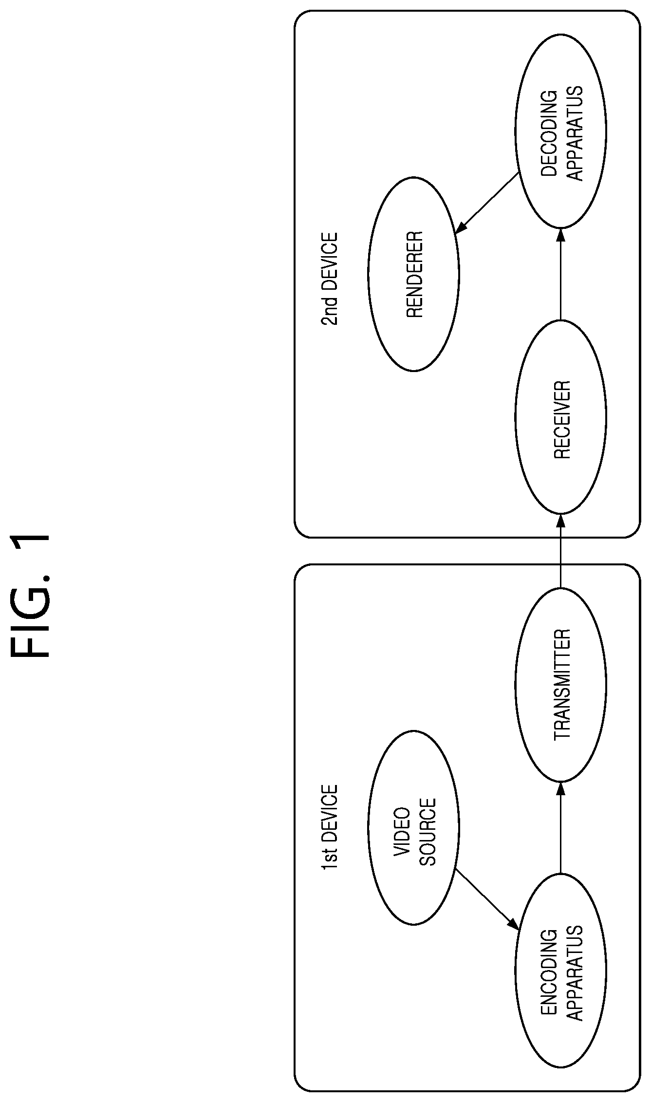 Patent US12395634 — BDPCM-based image decoding method for luma component and chroma component, and device for same — Figure 1