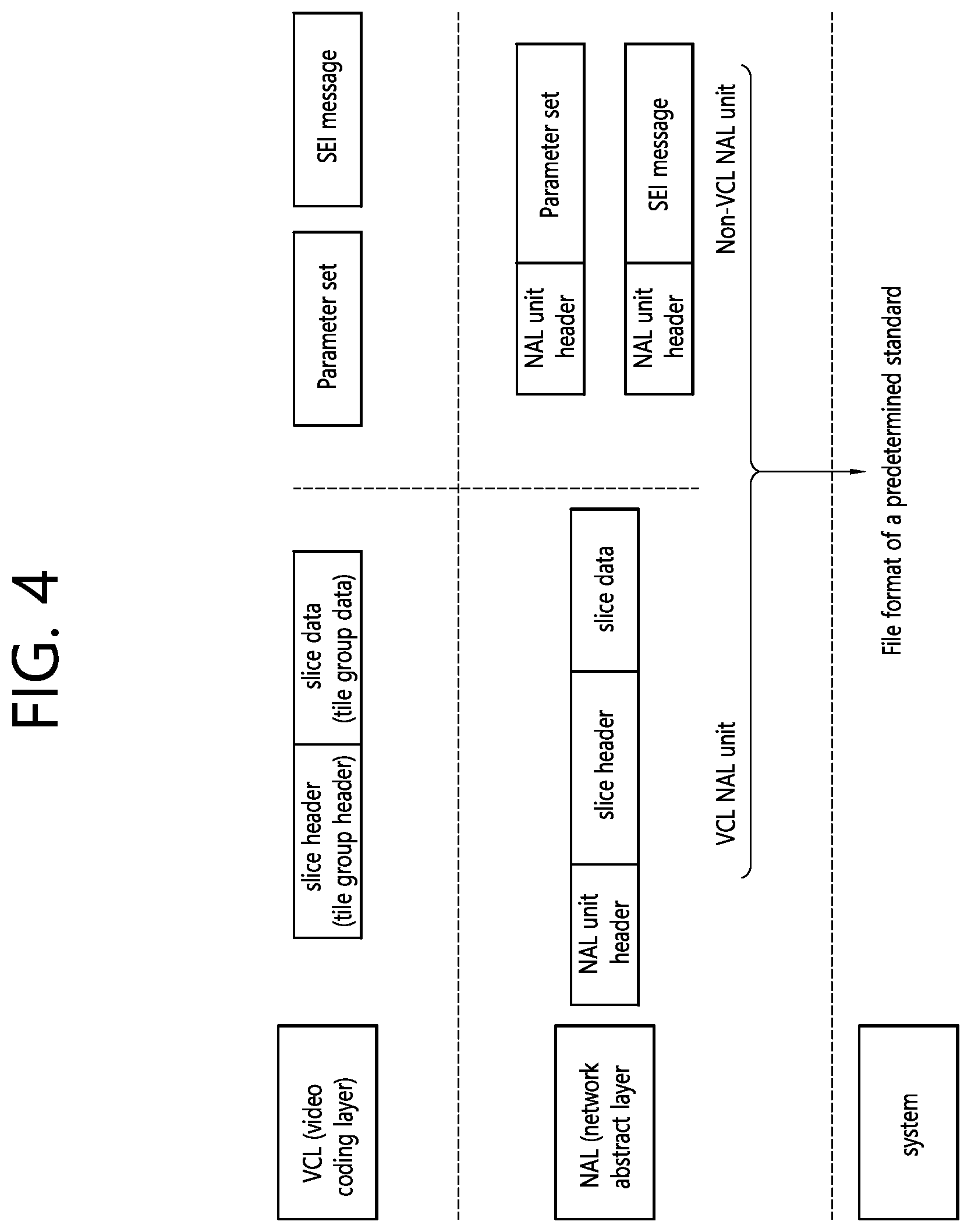 Patent US12395634 Figure 4 – BDPCM-based image decoding method for luma component and chroma component, and device for same