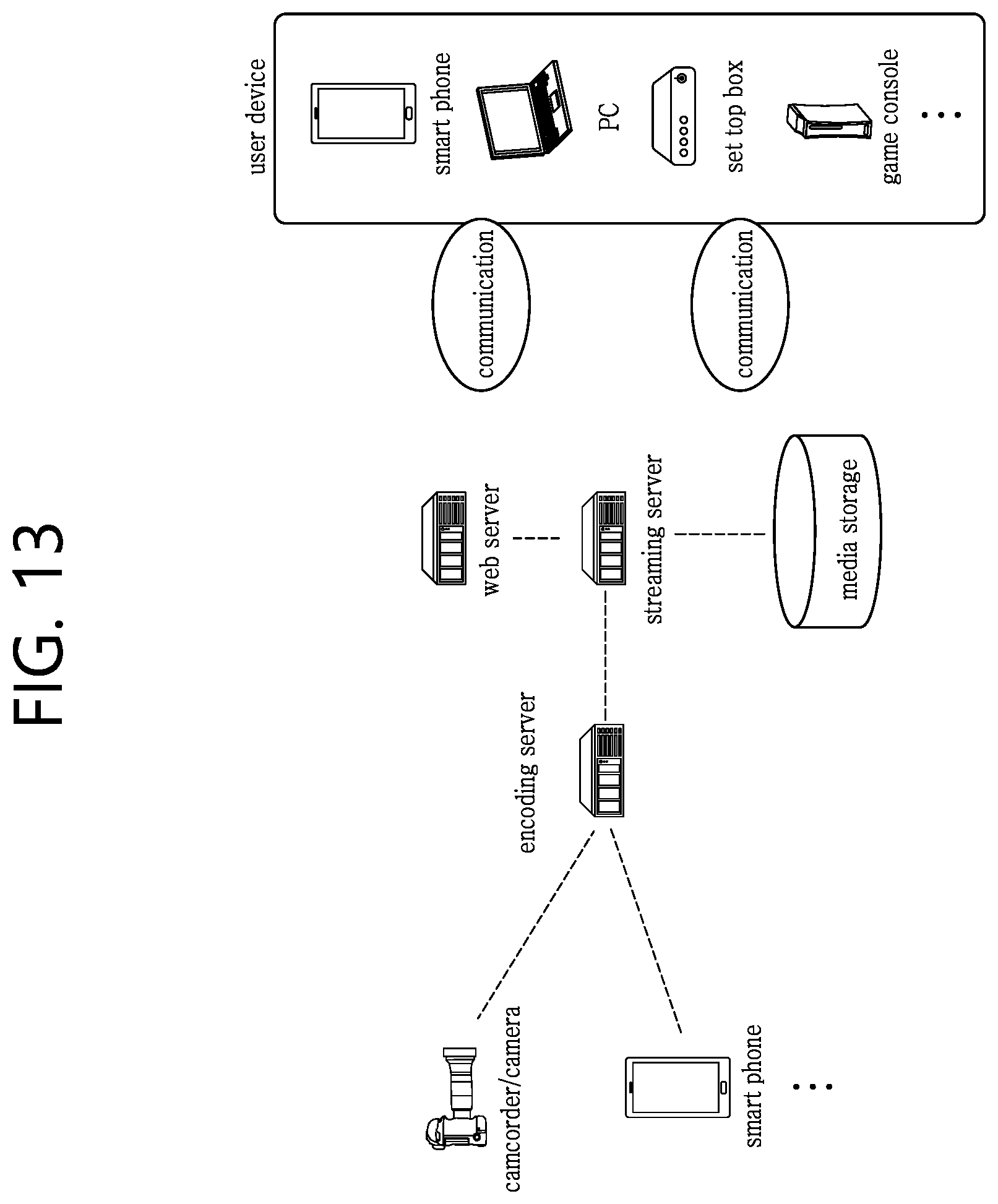 Patent US12395634 Figure 13 – BDPCM-based image decoding method for luma component and chroma component, and device for same