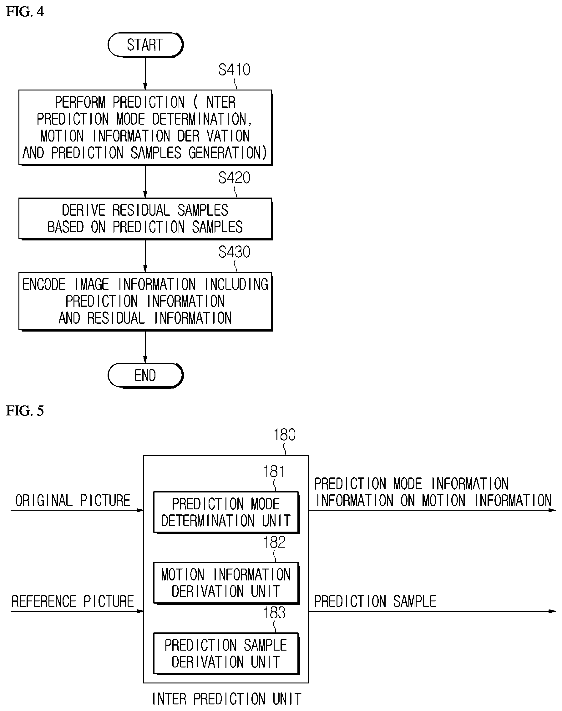 Patent US12395635 Figure 4 – Image encoding/decoding method and device for performing prof, and method for transmitting bitstream