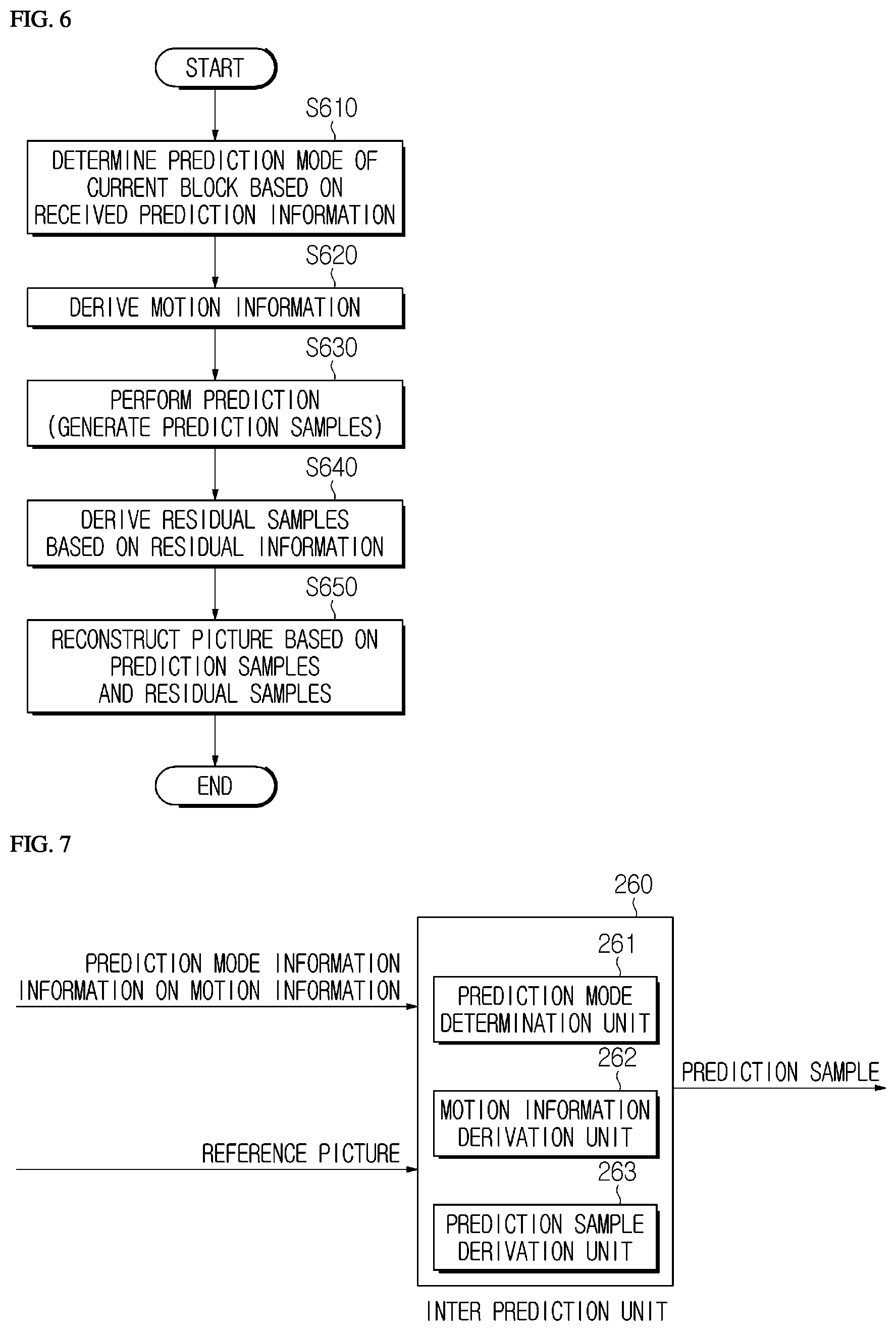 Patent US12395635 Figure 5 – Image encoding/decoding method and device for performing prof, and method for transmitting bitstream