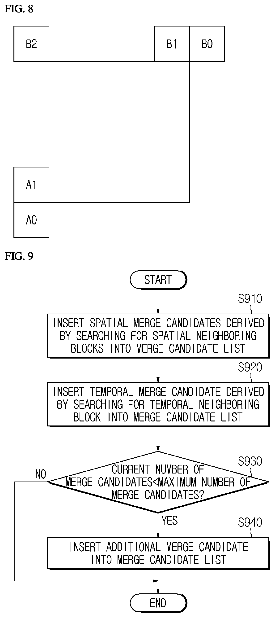 Patent US12395635 Figure 6 – Image encoding/decoding method and device for performing prof, and method for transmitting bitstream