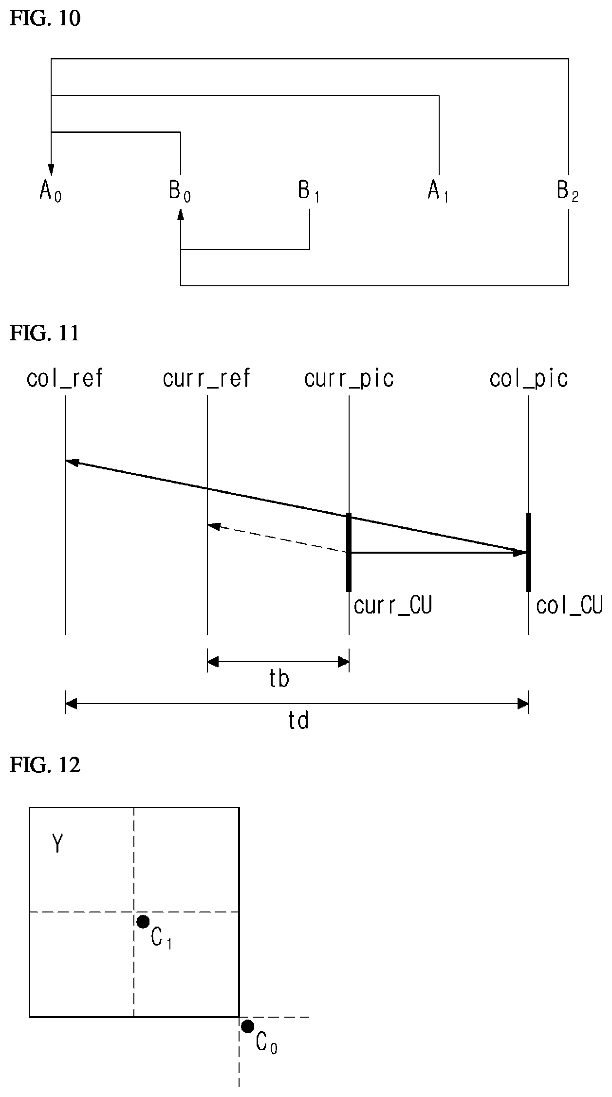 Patent US12395635 Figure 7 – Image encoding/decoding method and device for performing prof, and method for transmitting bitstream