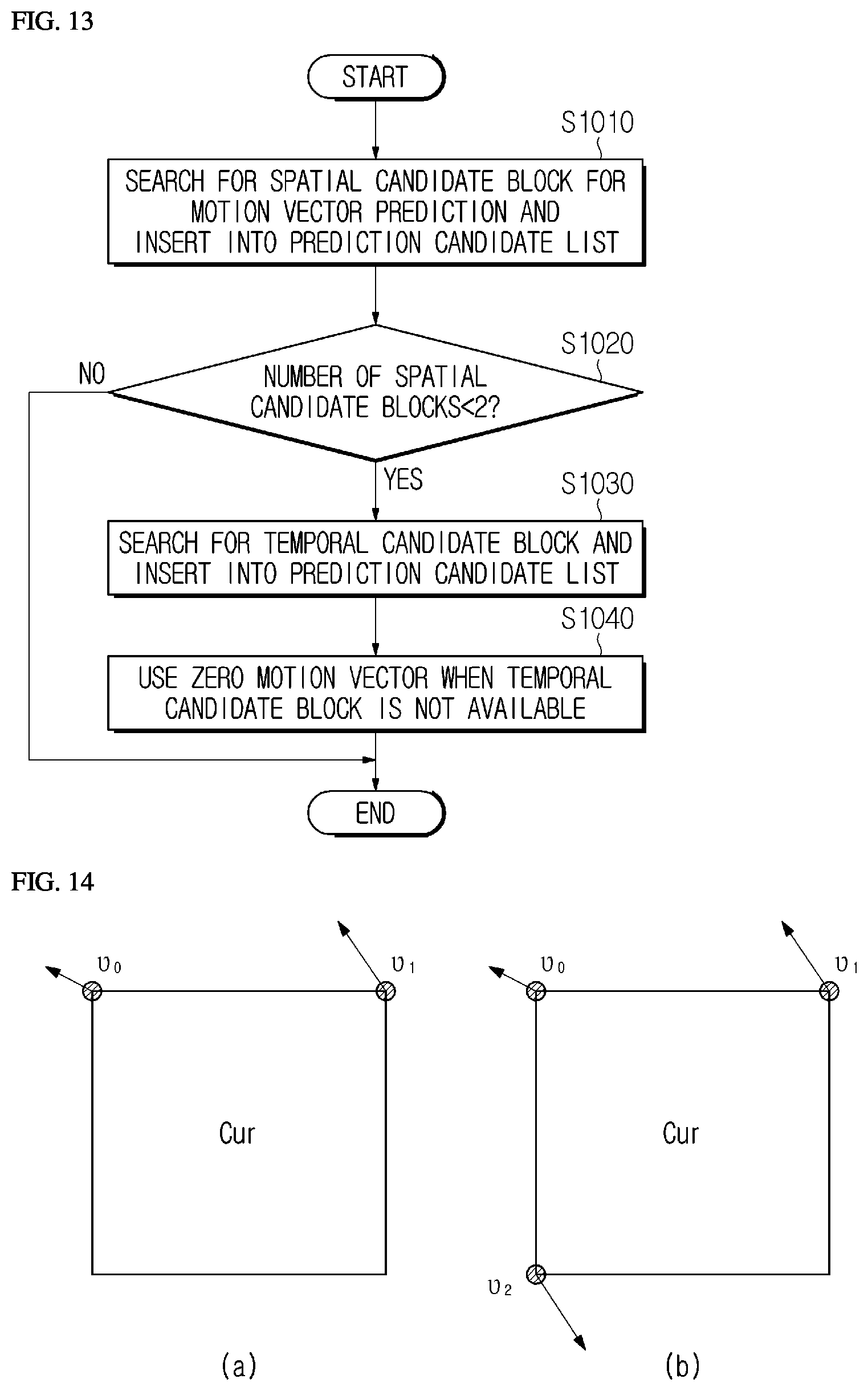 Patent US12395635 Figure 8 – Image encoding/decoding method and device for performing prof, and method for transmitting bitstream