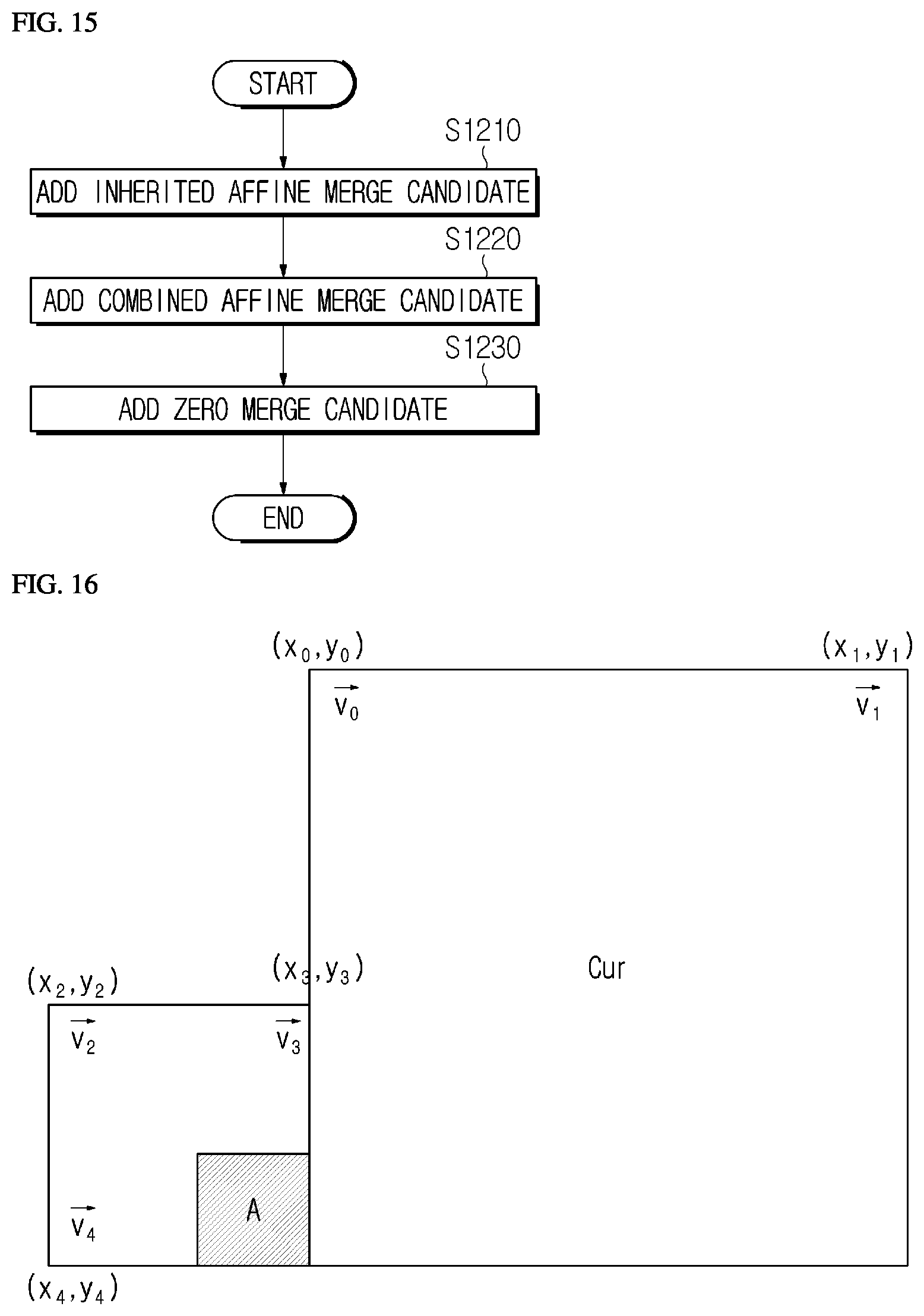 Patent US12395635 Figure 9 – Image encoding/decoding method and device for performing prof, and method for transmitting bitstream