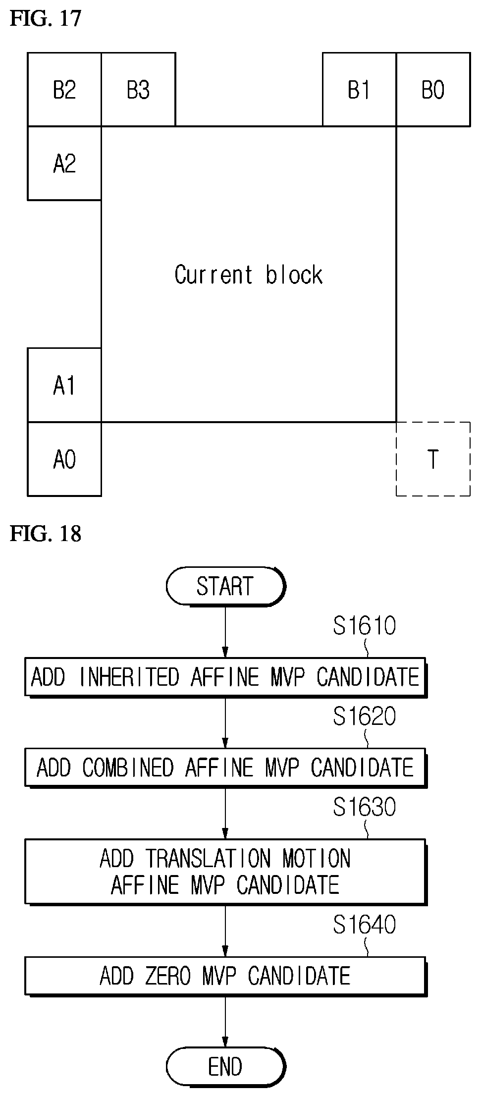 Patent US12395635 Figure 10 – Image encoding/decoding method and device for performing prof, and method for transmitting bitstream