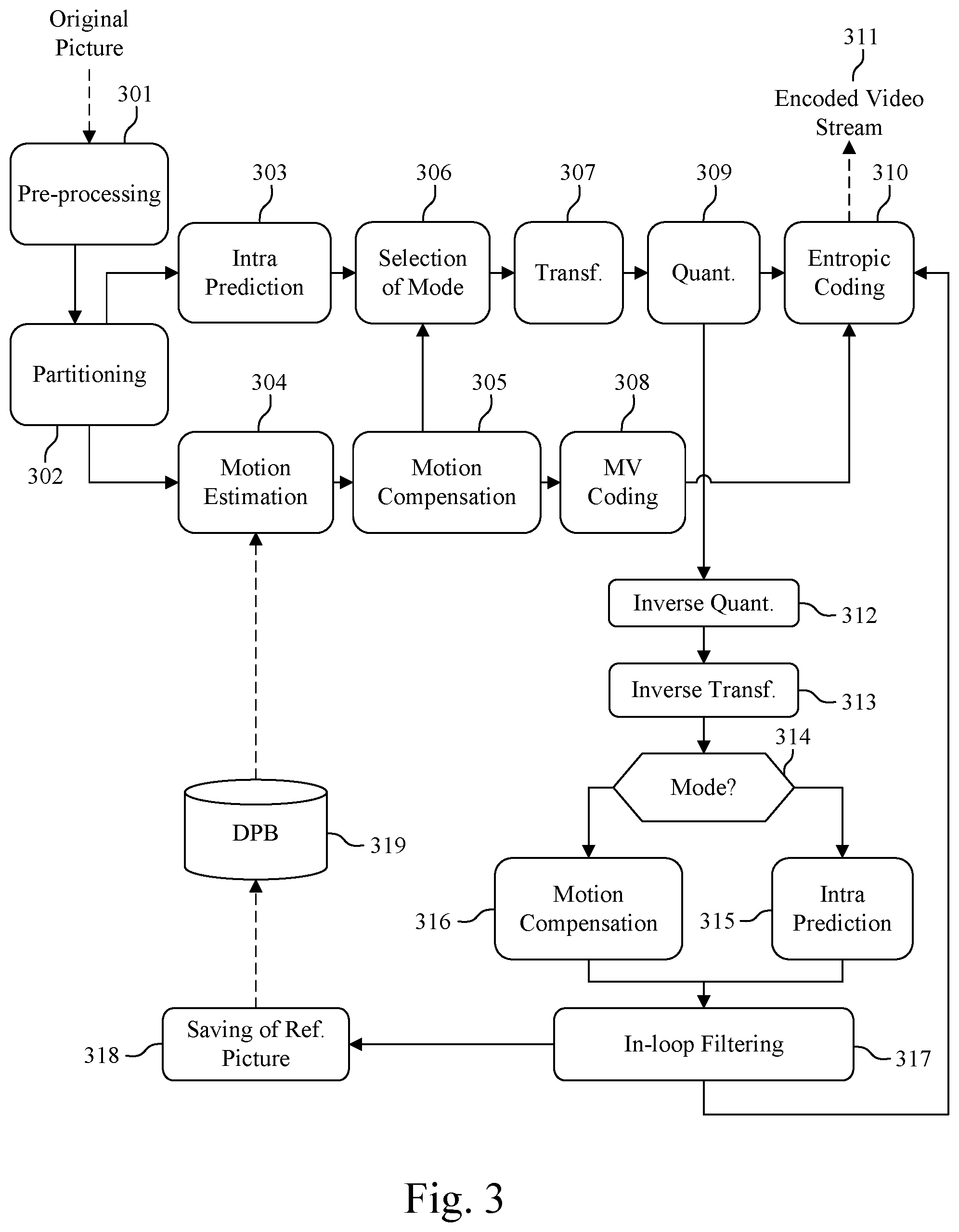 Patent US12395637 Figure 3 – Spatial illumination compensation on large areas