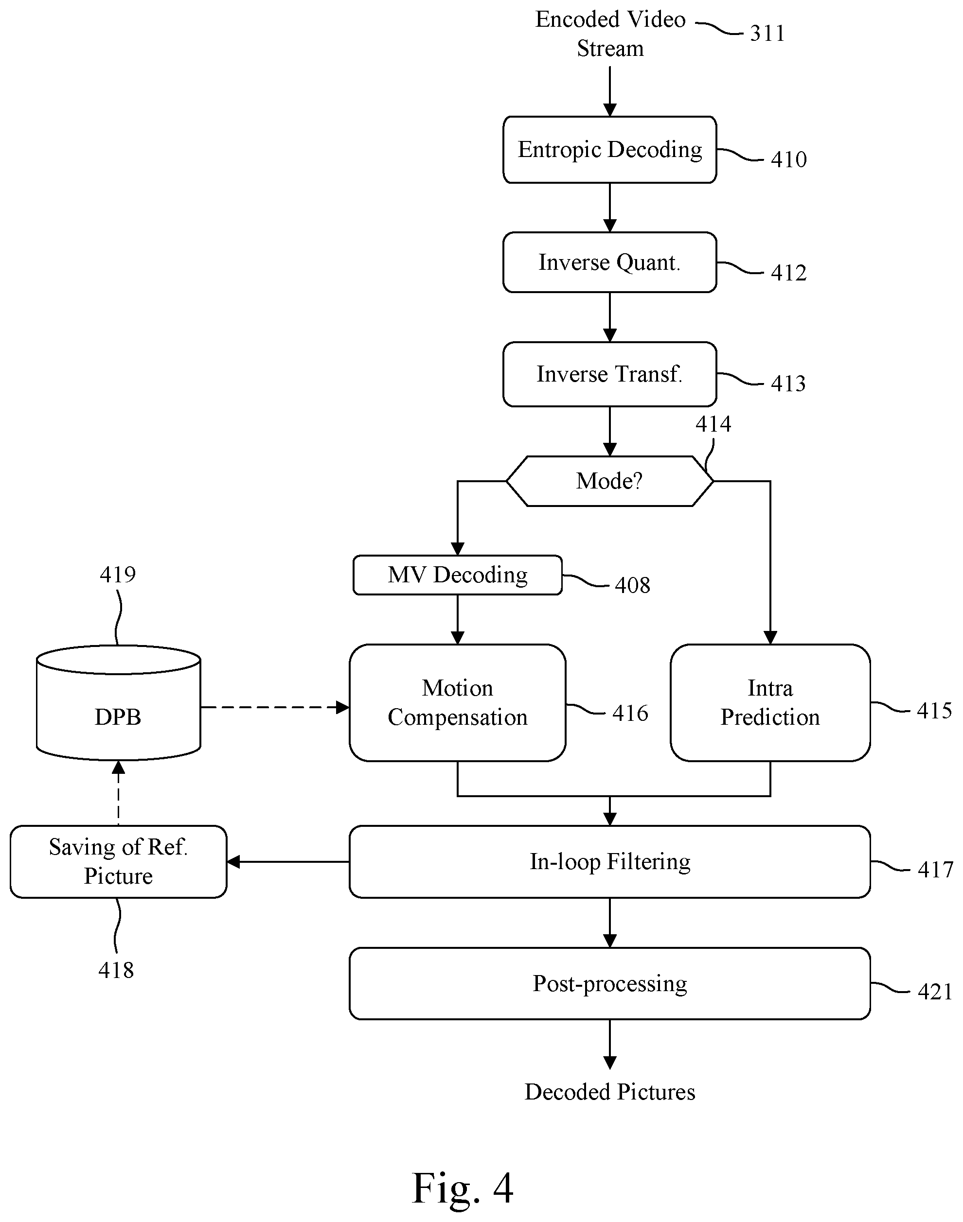 Patent US12395637 Figure 4 – Spatial illumination compensation on large areas