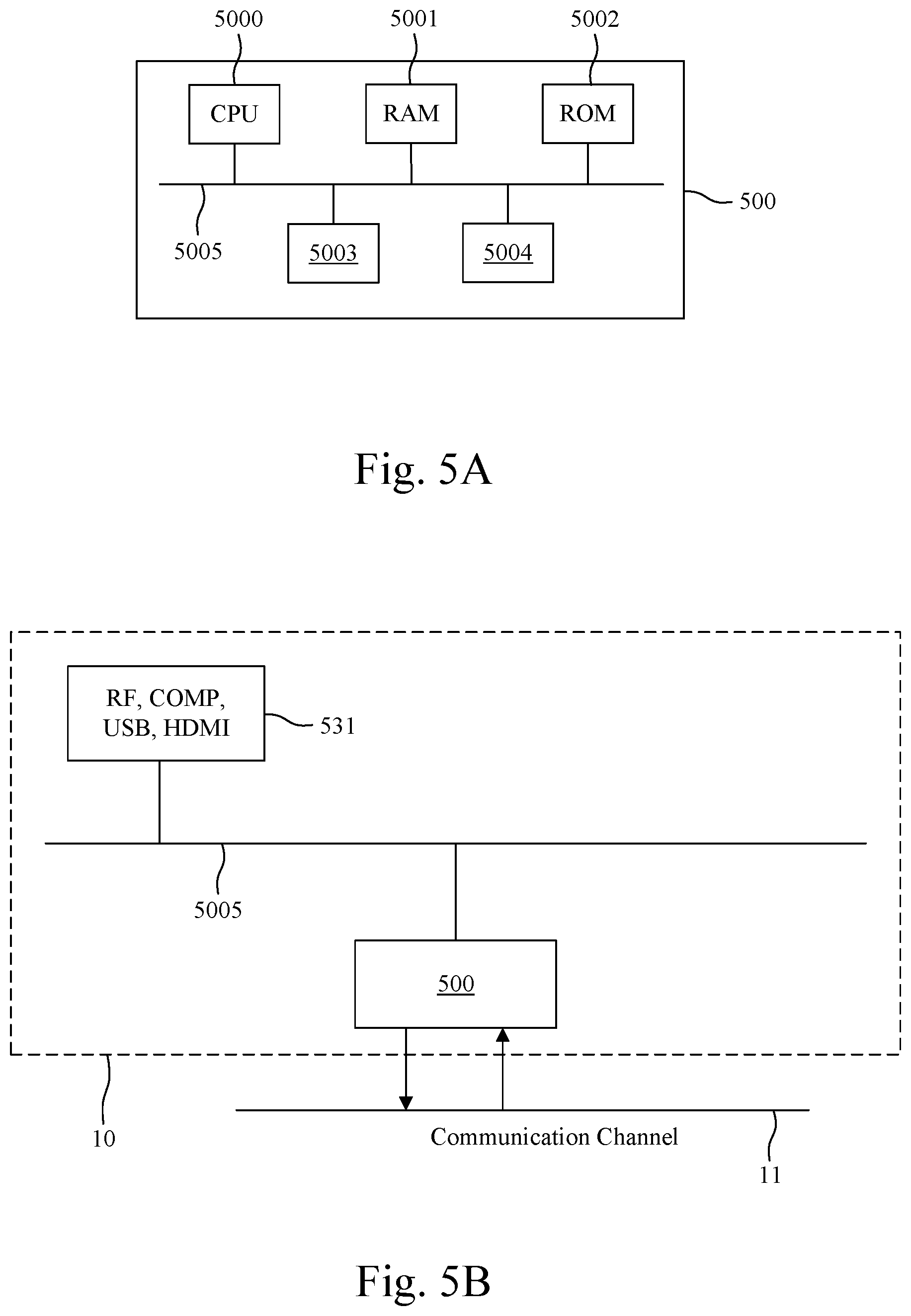 Patent US12395637 Figure 5 – Spatial illumination compensation on large areas