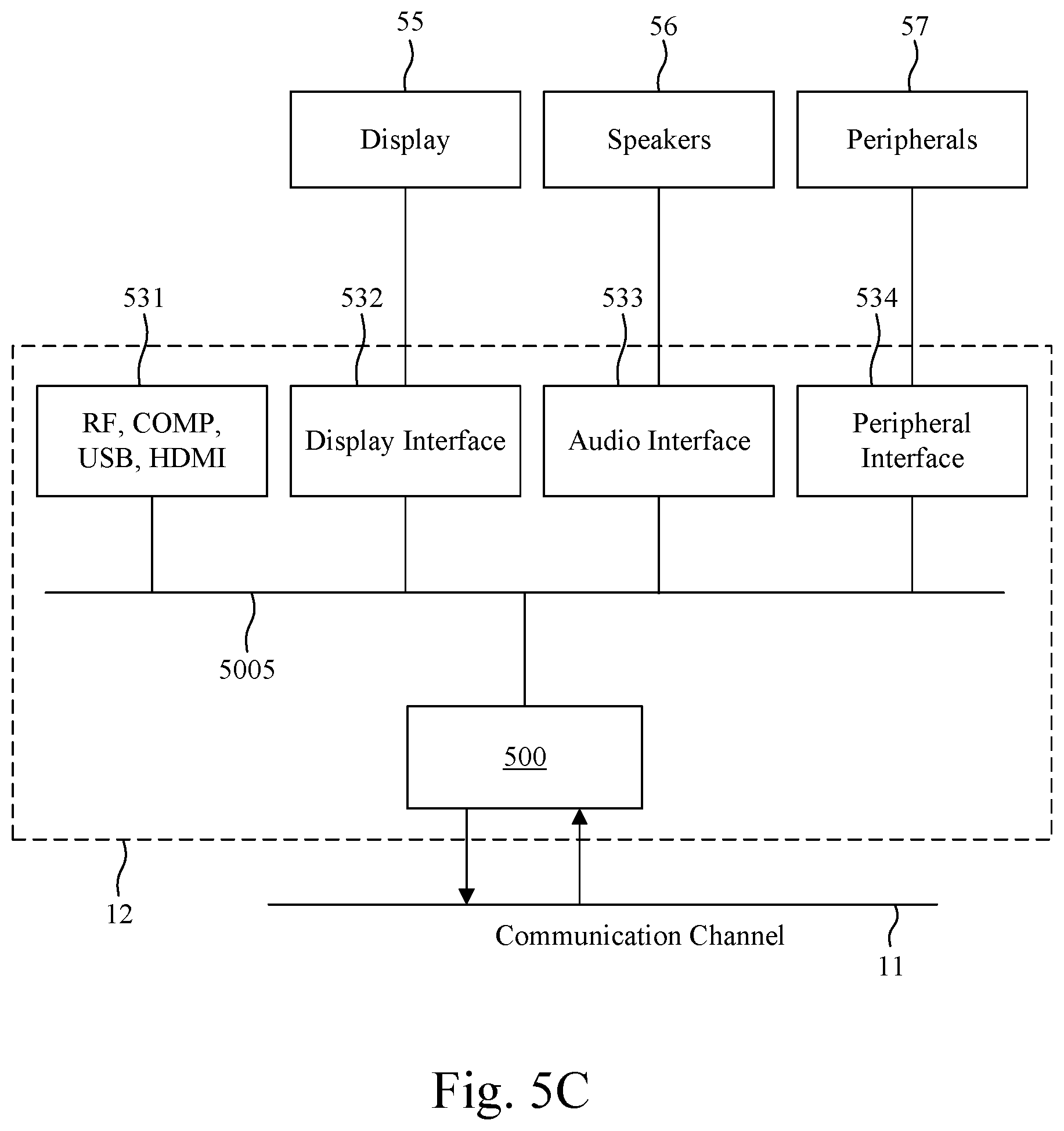Patent US12395637 Figure 6 – Spatial illumination compensation on large areas