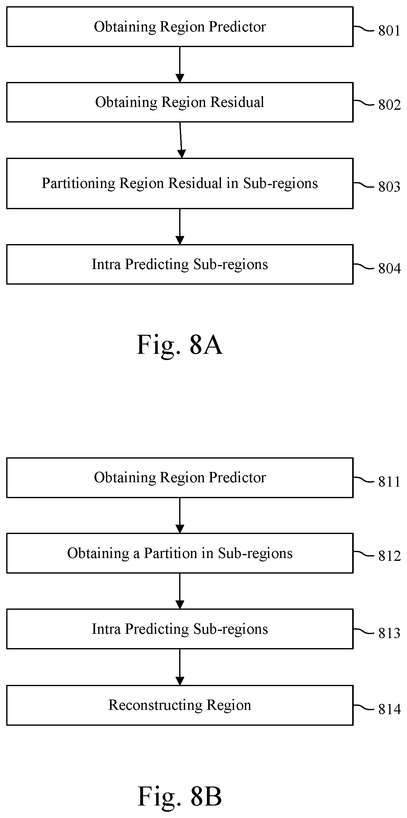 Patent US12395637 Figure 8 – Spatial illumination compensation on large areas