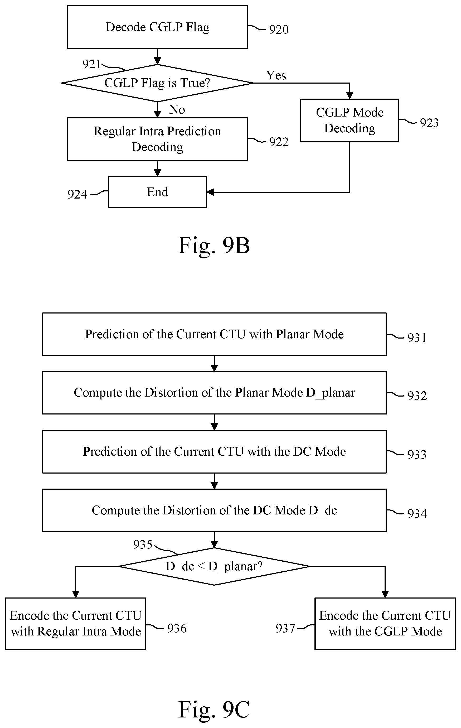 Patent US12395637 Figure 10 – Spatial illumination compensation on large areas