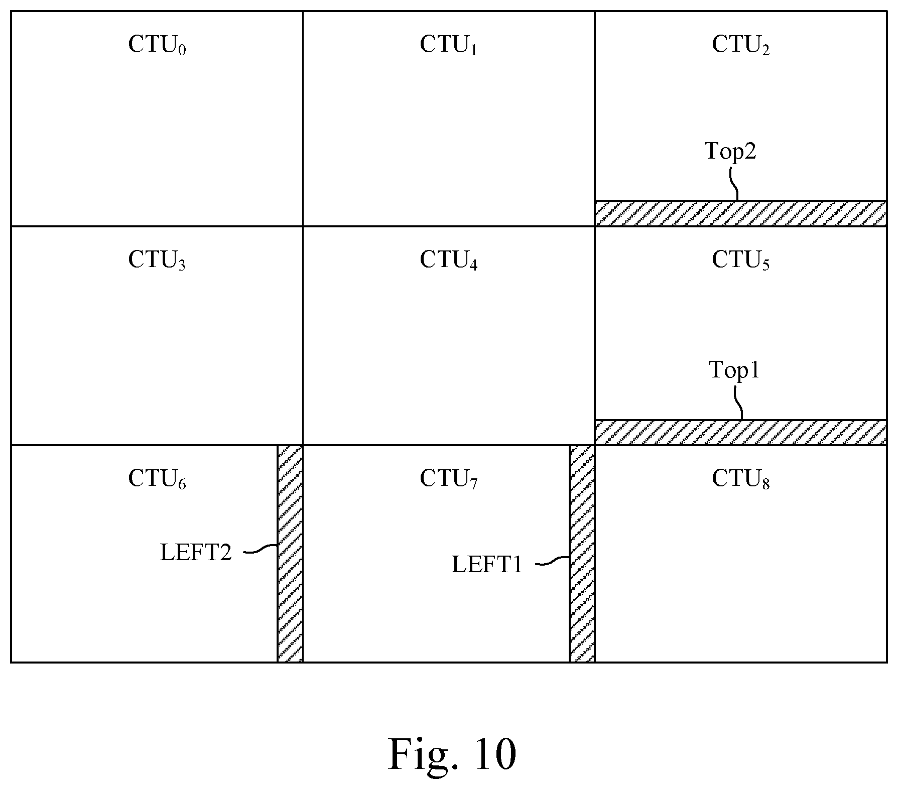 Patent US12395637 Figure 11 – Spatial illumination compensation on large areas