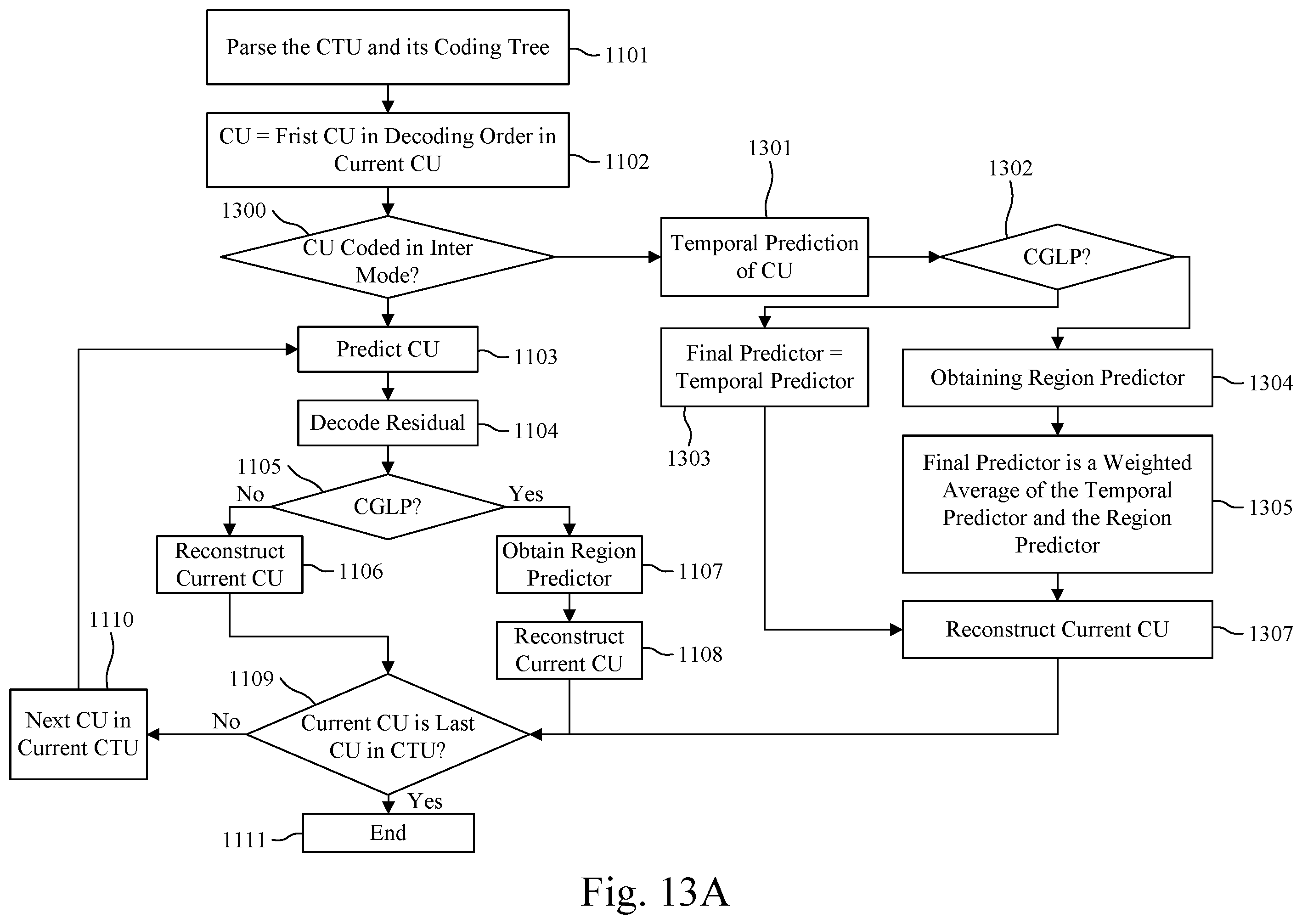 Patent US12395637 Figure 15 – Spatial illumination compensation on large areas
