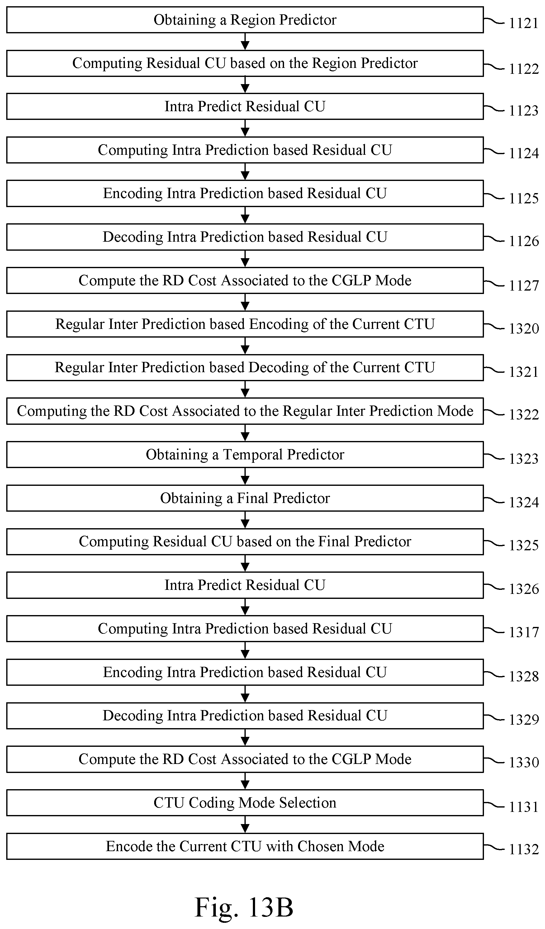 Patent US12395637 Figure 16 – Spatial illumination compensation on large areas