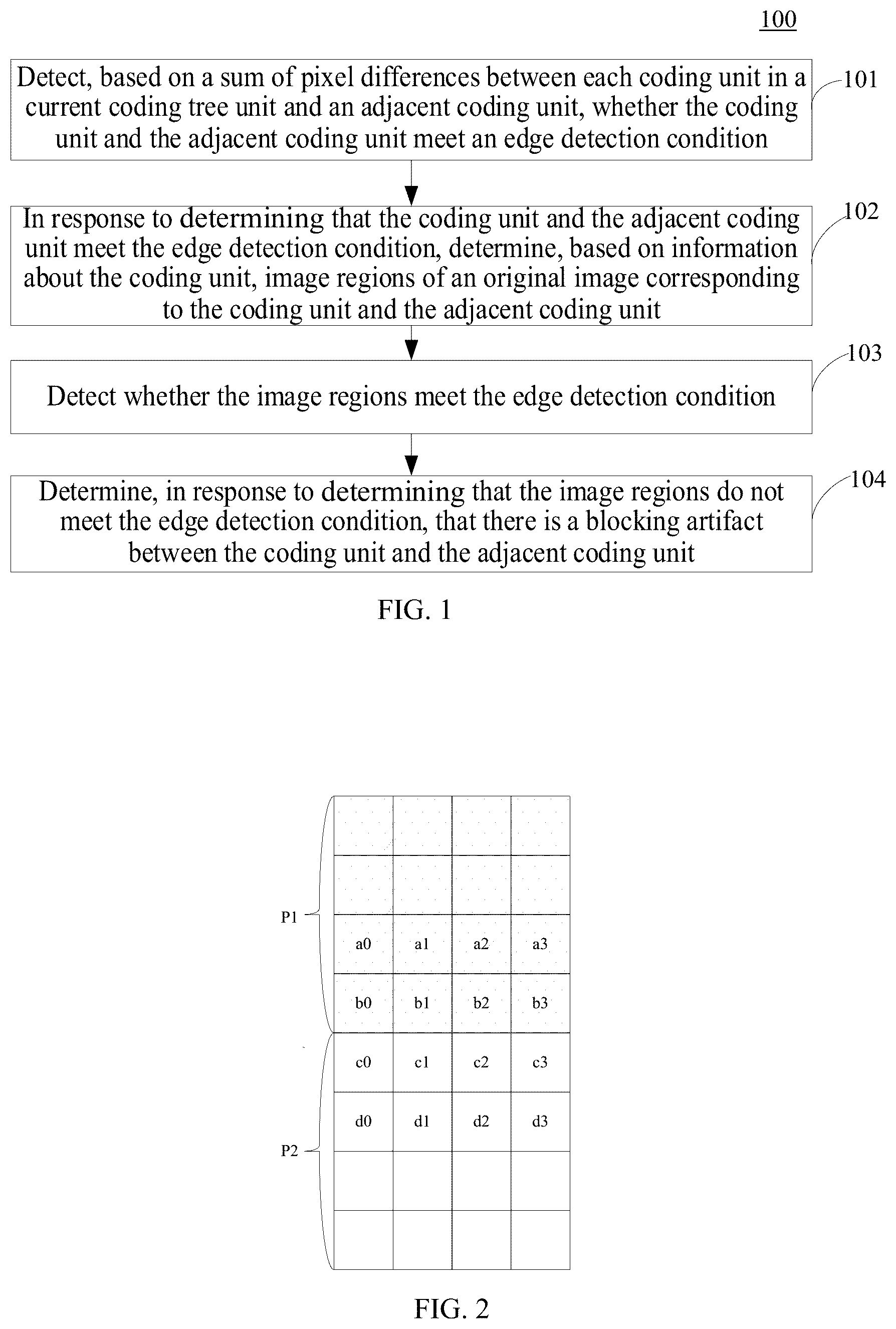 Patent US12395639 Figure 1 – Blocking artifact detection