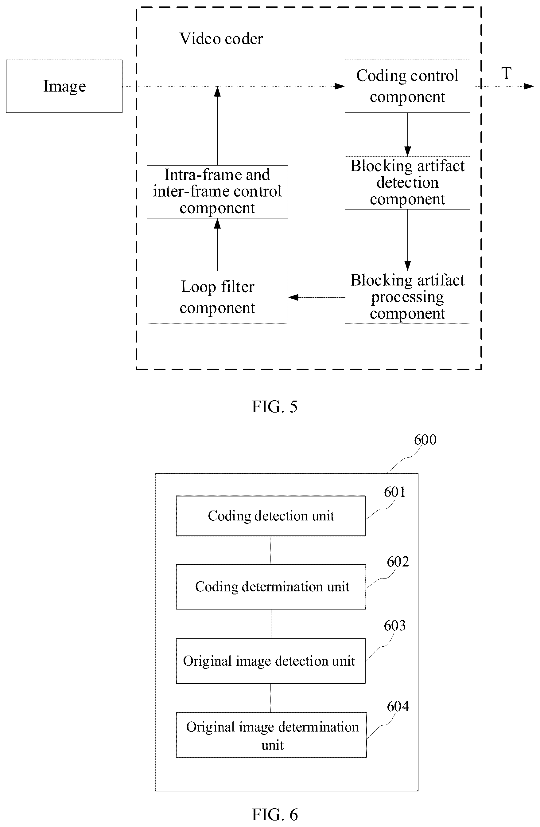 Patent US12395639 Figure 3 – Blocking artifact detection