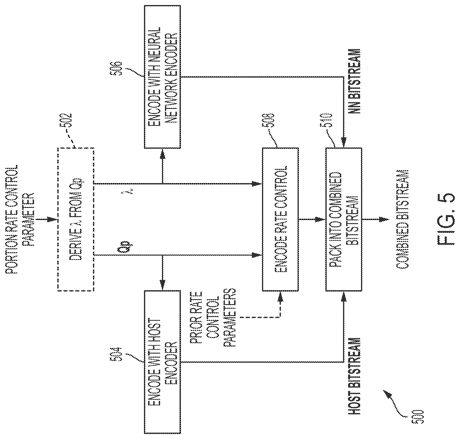 Patent US12395641 Figure 6 – Hybrid neural network based end-to-end image and video coding method