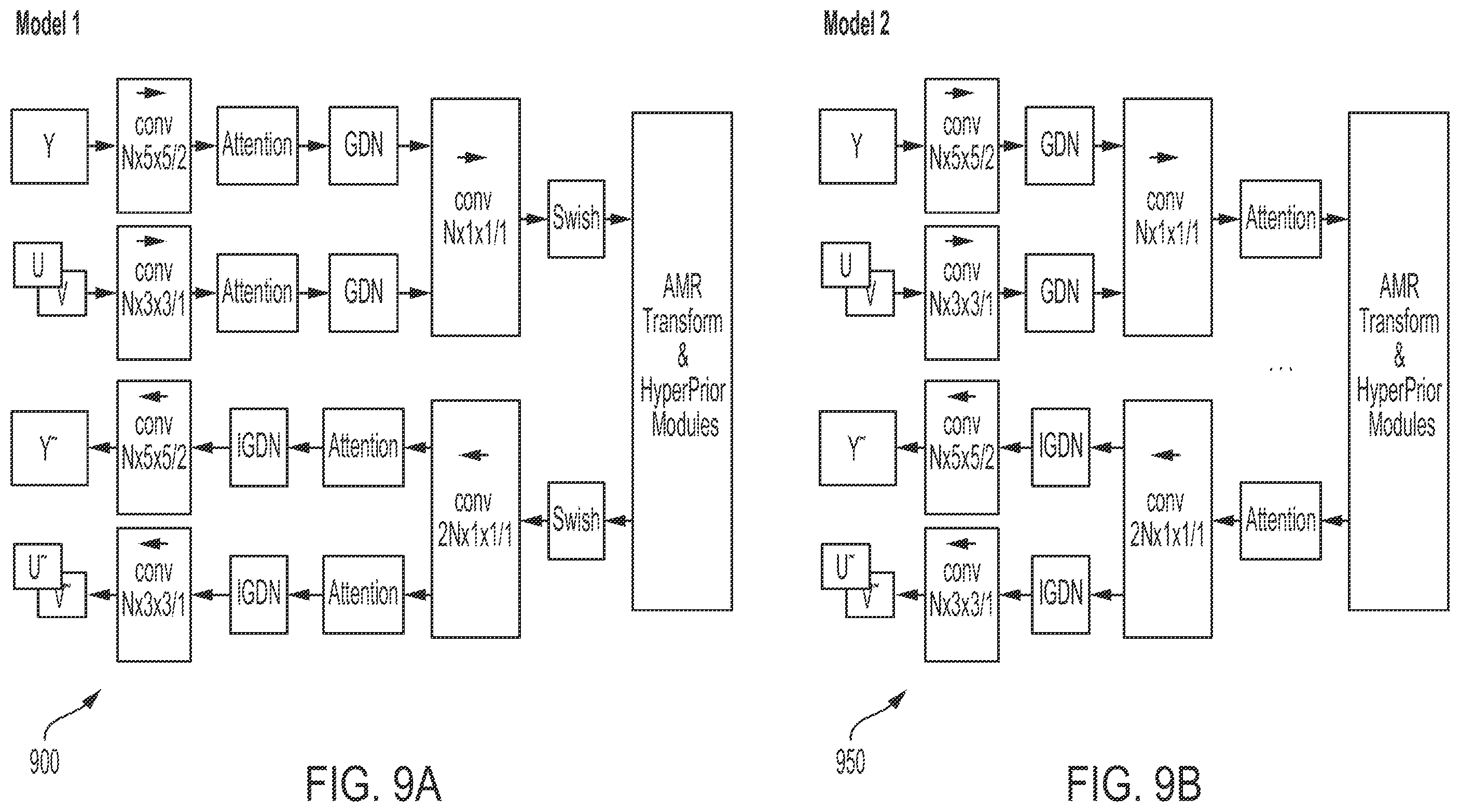 Patent US12395641 Figure 10 – Hybrid neural network based end-to-end image and video coding method