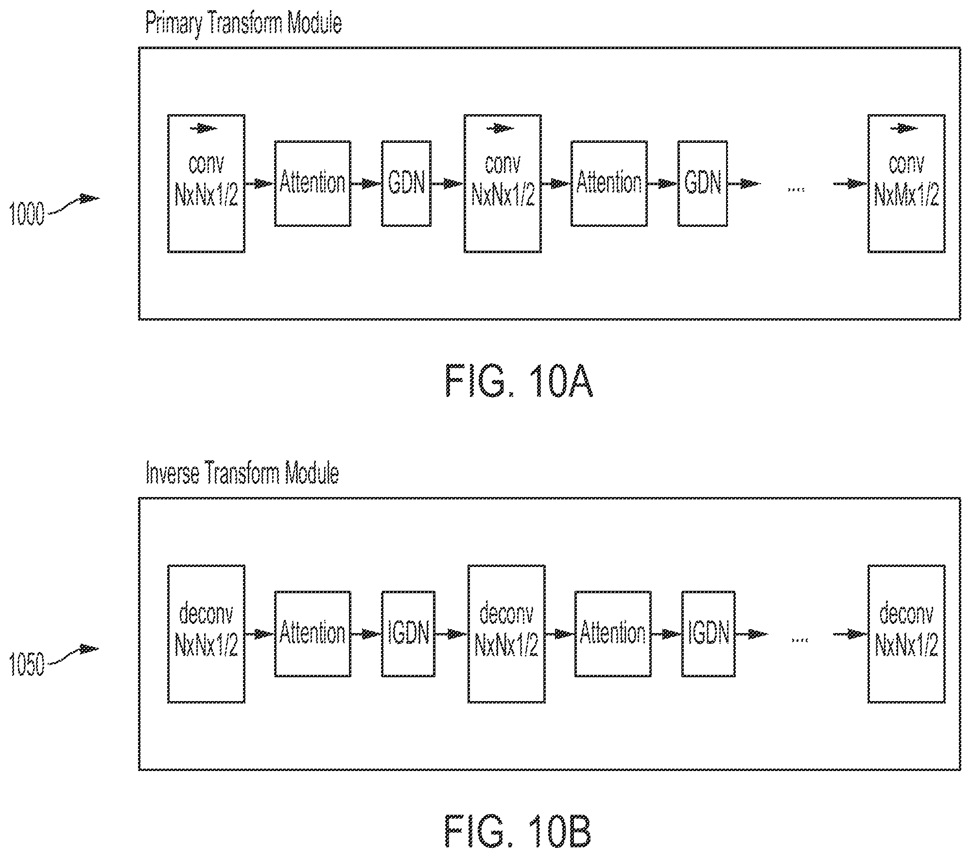 Patent US12395641 Figure 11 – Hybrid neural network based end-to-end image and video coding method
