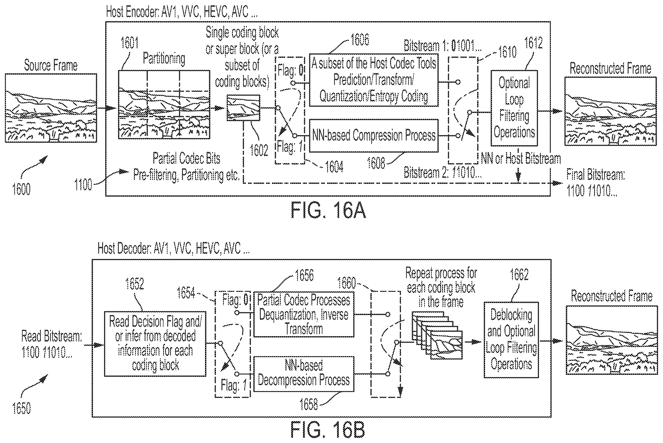 Patent US12395641 Figure 17 – Hybrid neural network based end-to-end image and video coding method