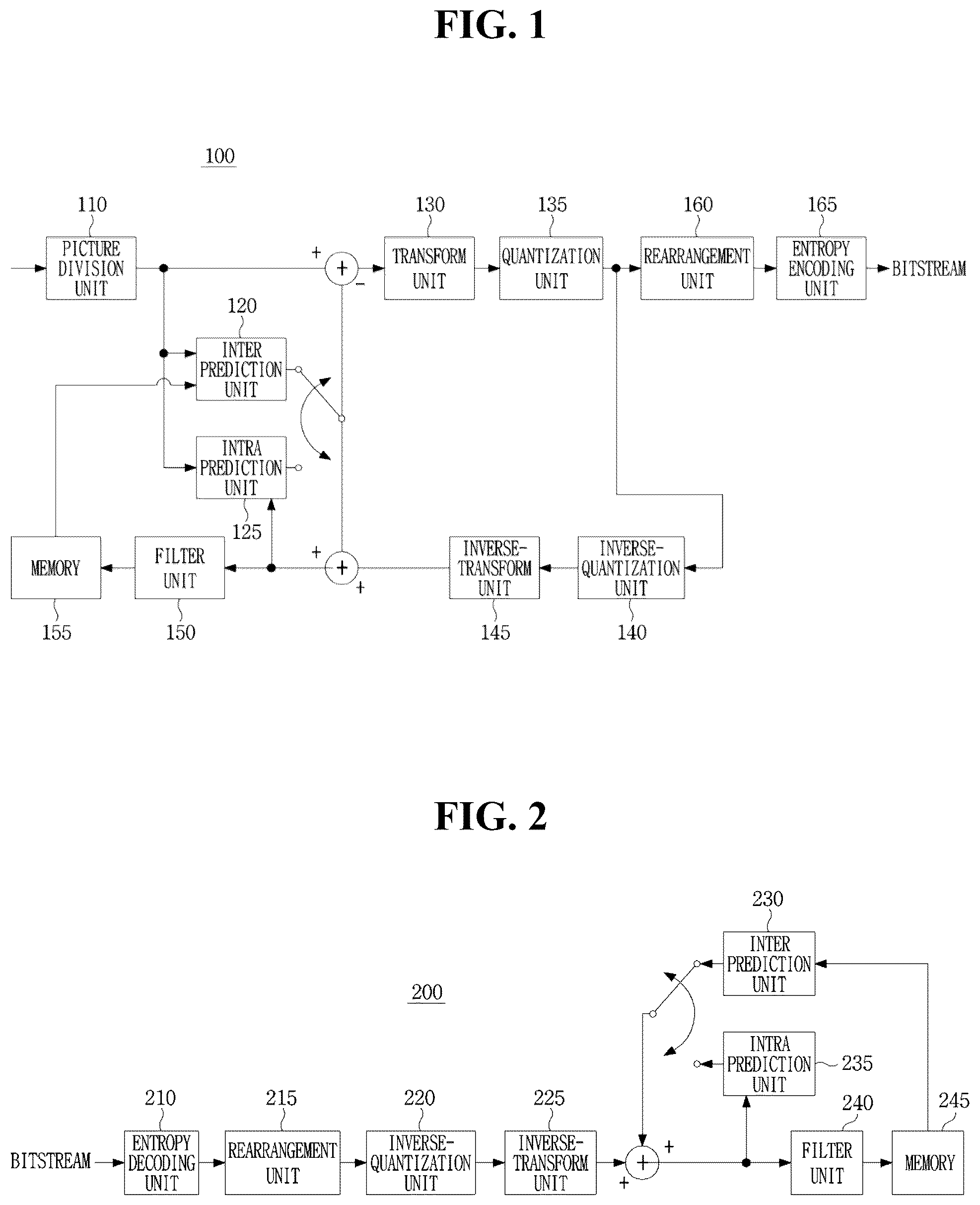 Patent US12395644 Figure 1 – Affine model-based image encoding/decoding method and device