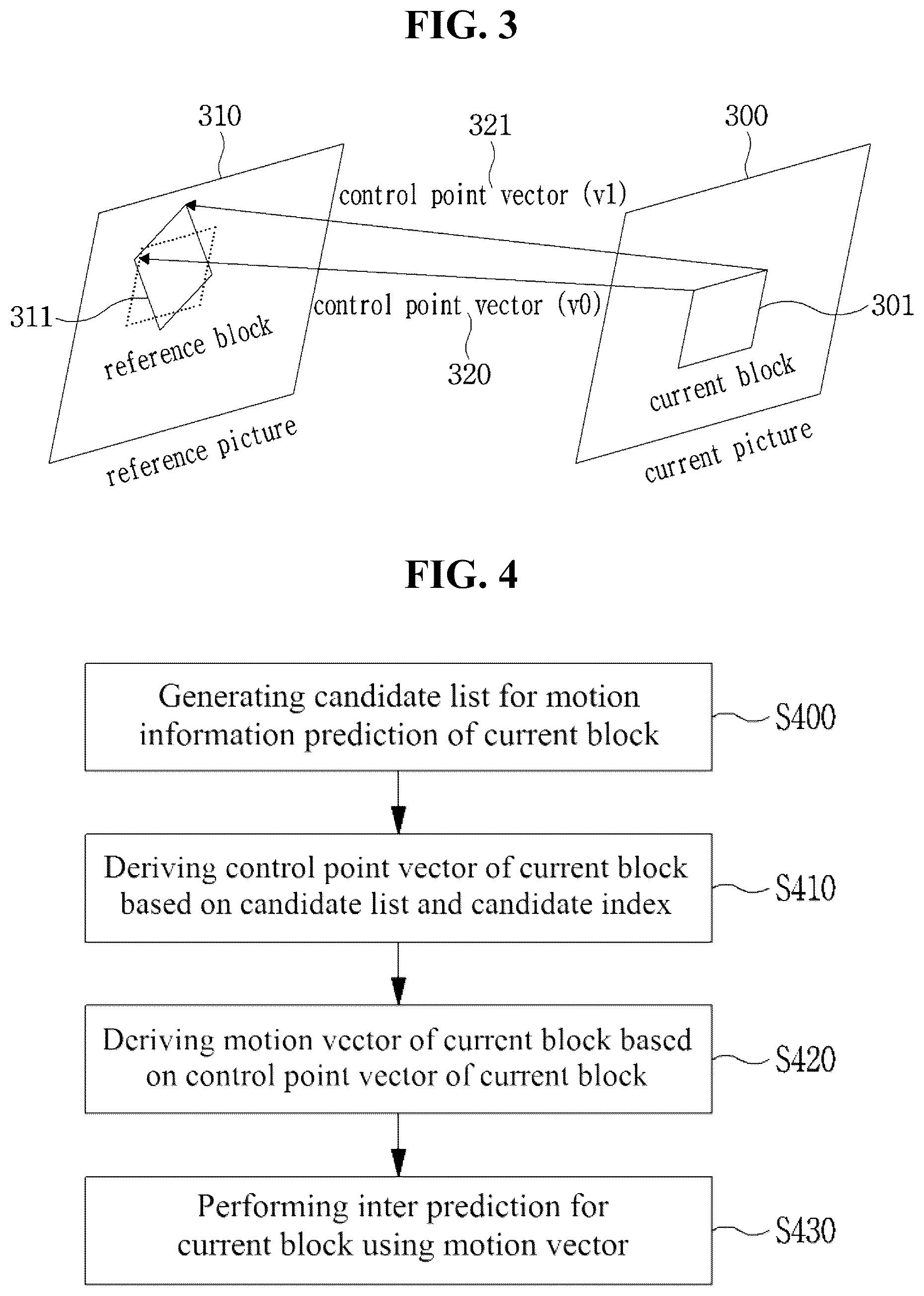 Patent US12395644 Figure 2 – Affine model-based image encoding/decoding method and device
