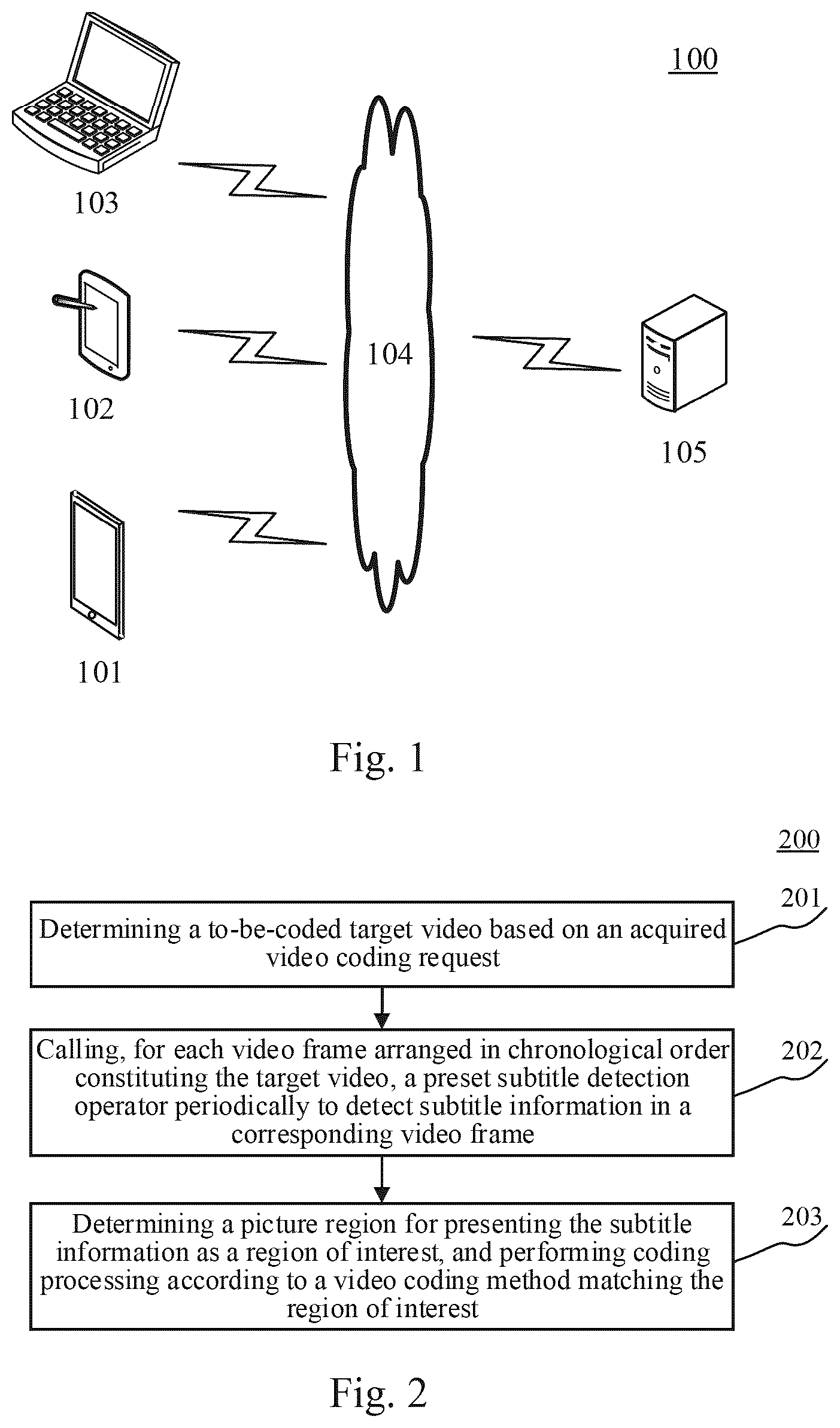 Patent US12395646 Figure 1 – Method, apparatus, electronic device, storage media and program product for video coding